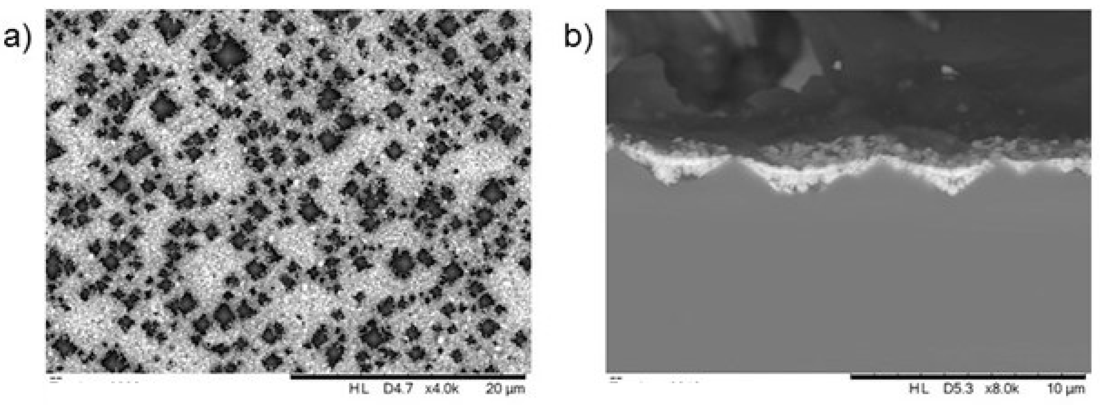 Energies 14 06819 g006