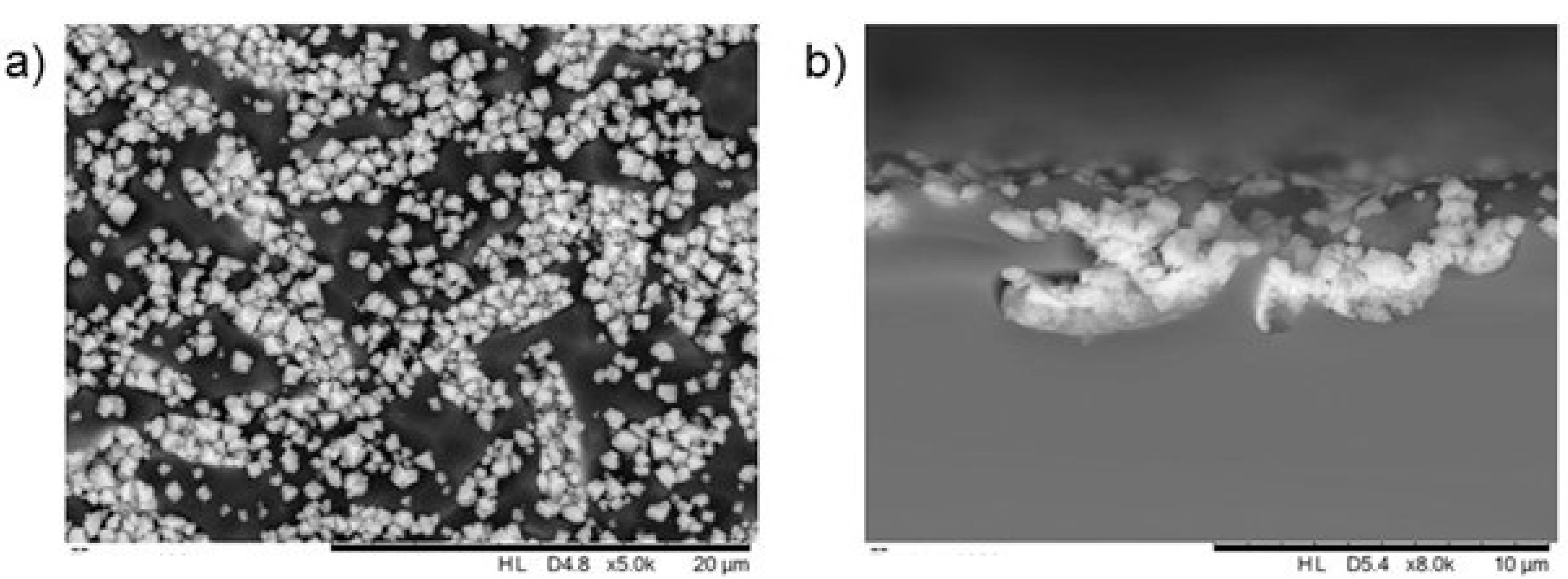 Energies 14 06819 g007