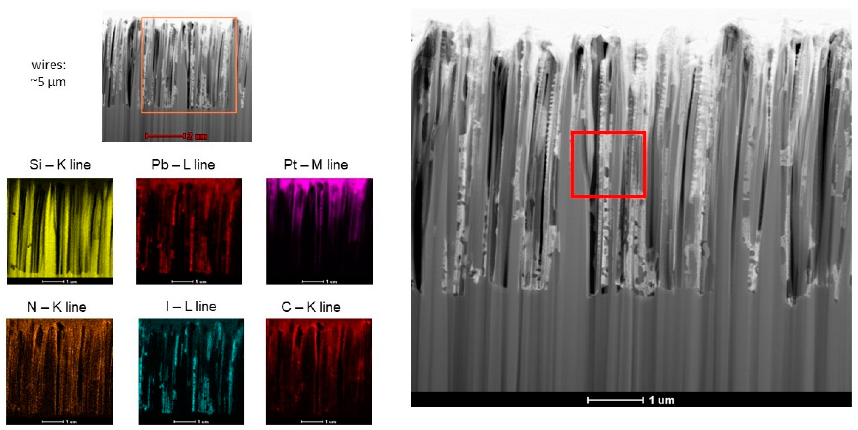 Energies 14 06819 g008
