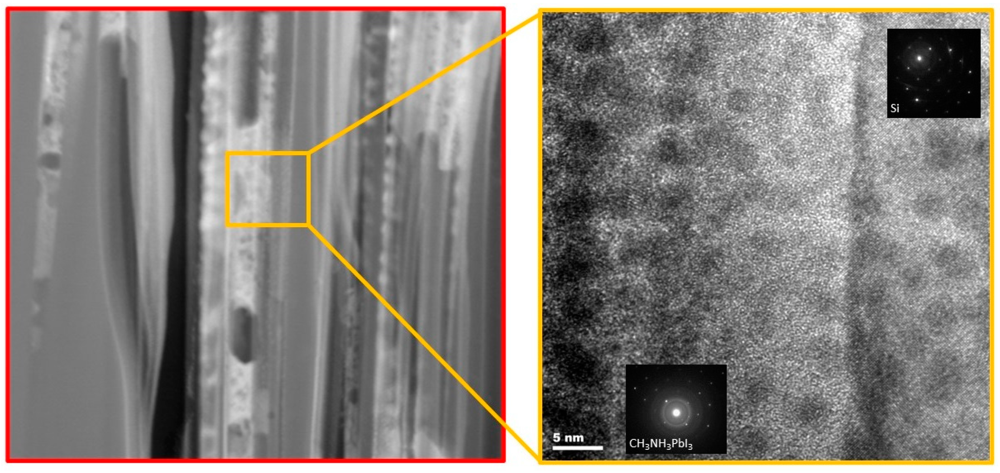 Energies 14 06819 g009