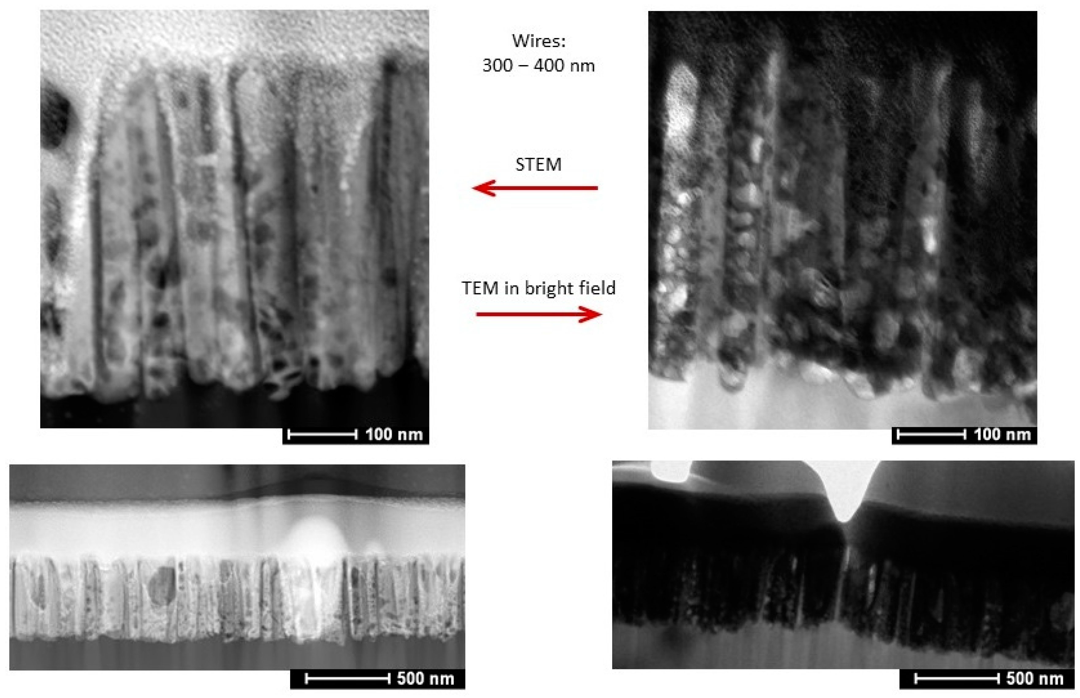 Energies 14 06819 g011