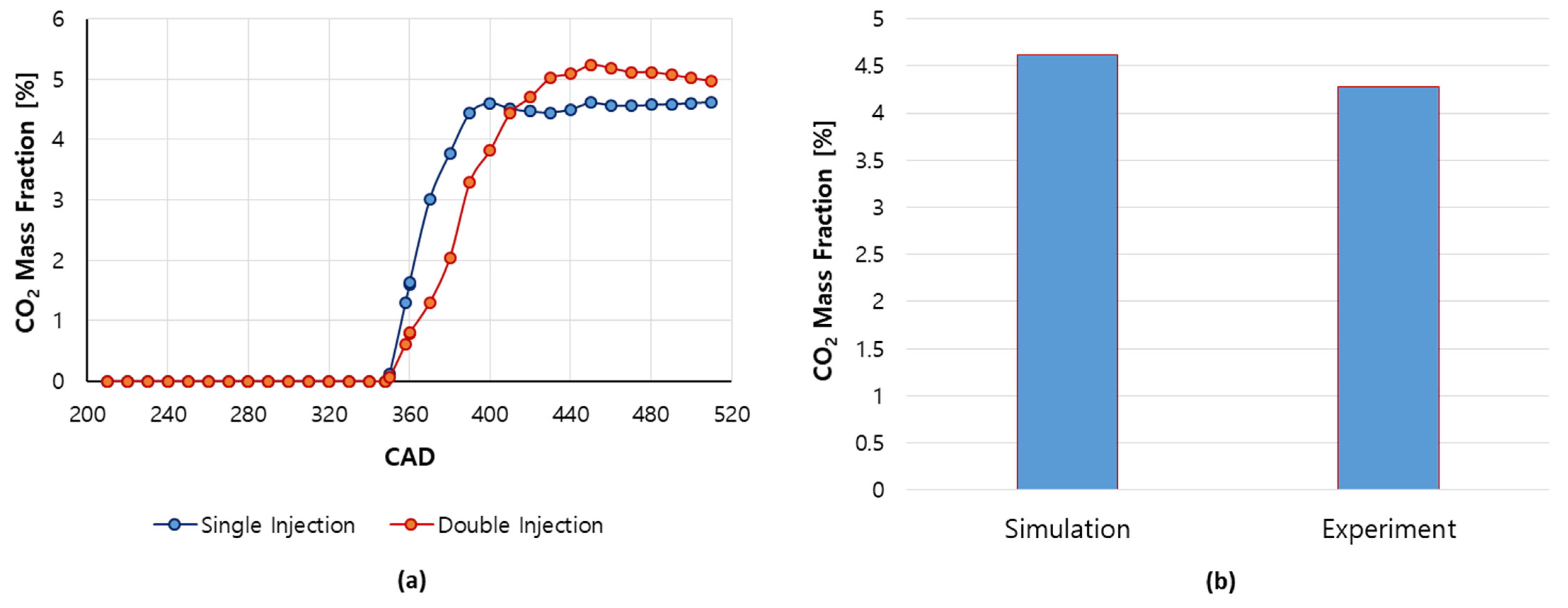 Energies 14 06821 g011