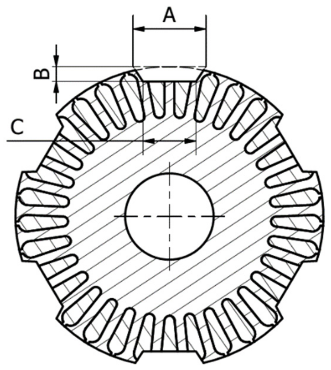 Energies 14 06825 g004