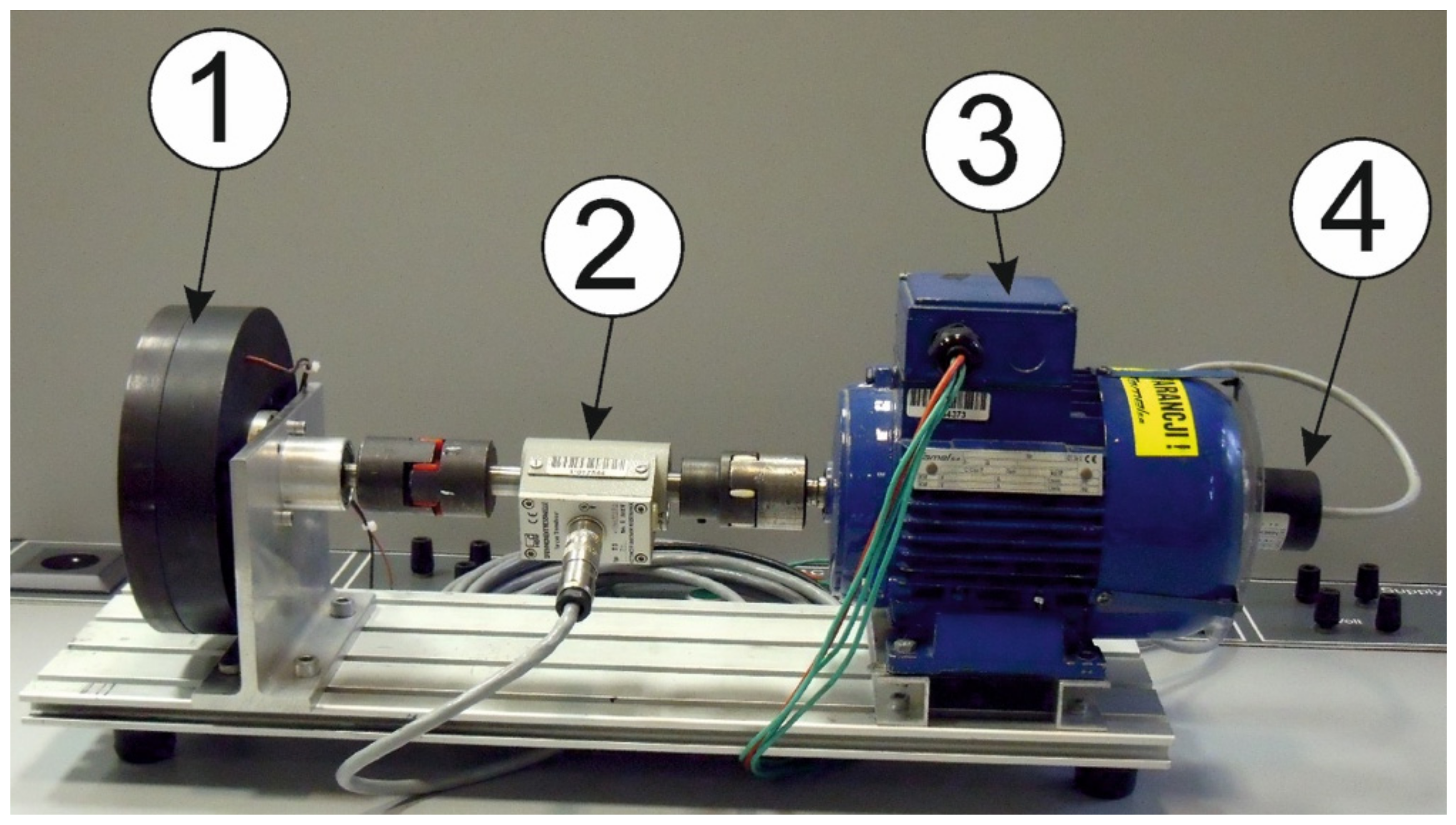 Energies 14 06825 g005