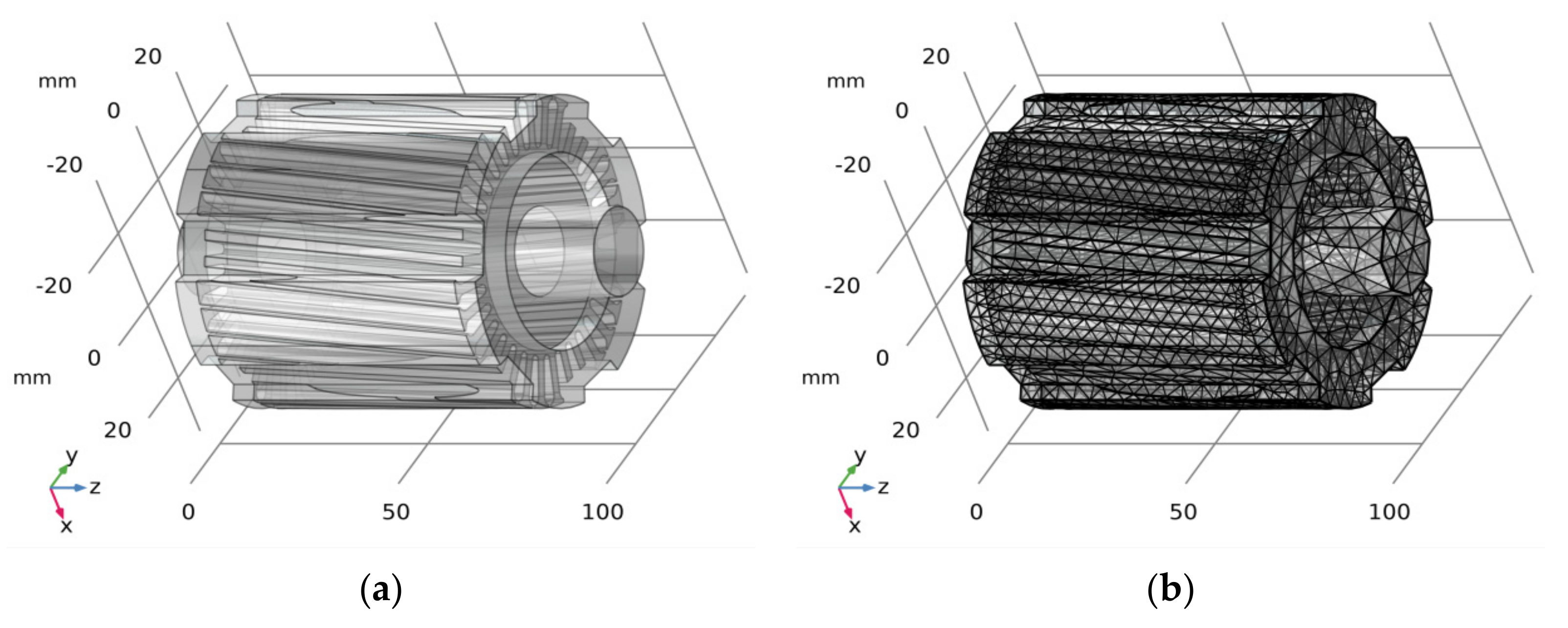 Energies 14 06825 g007