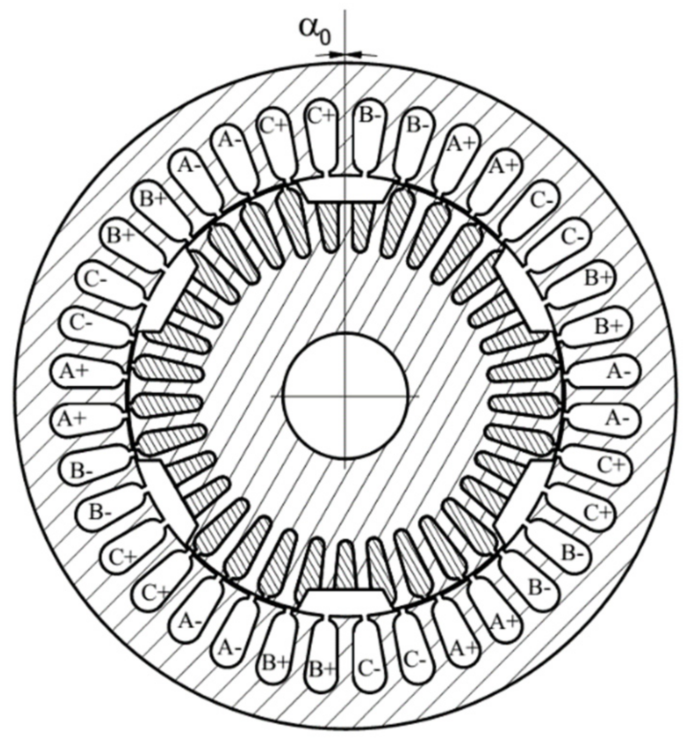 Energies 14 06825 g009
