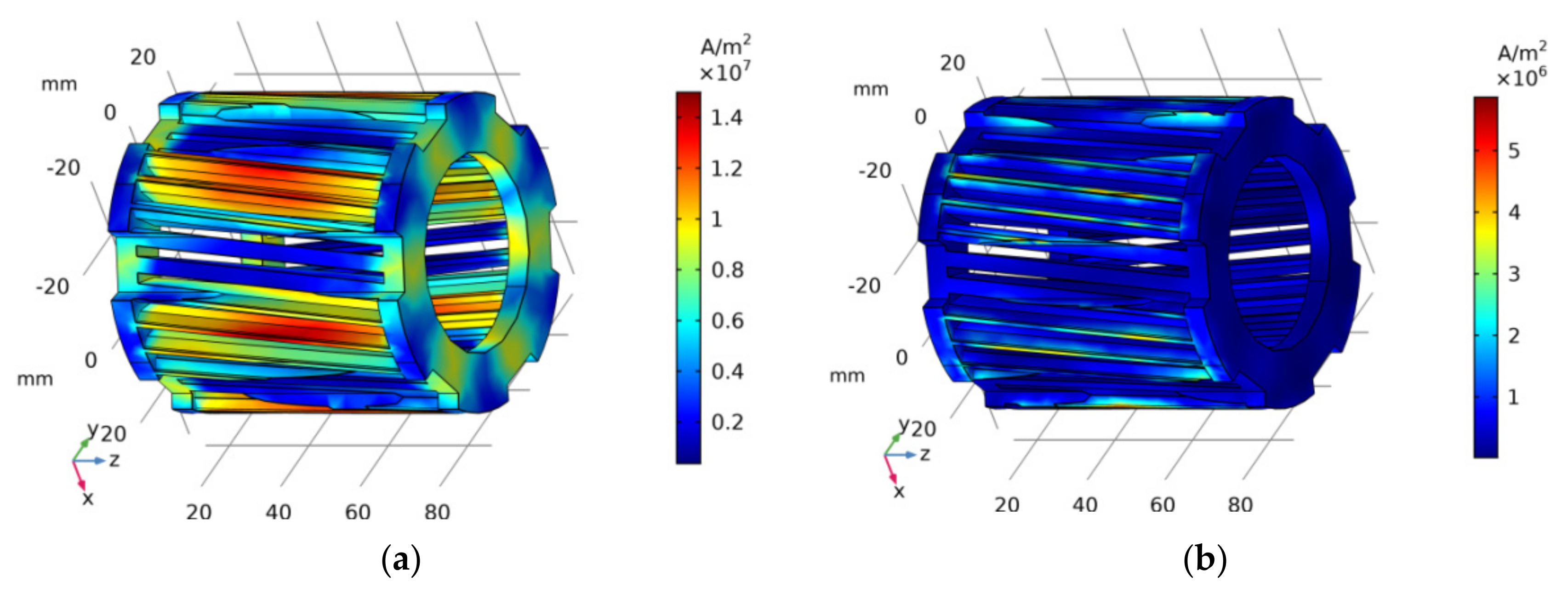 Energies 14 06825 g011