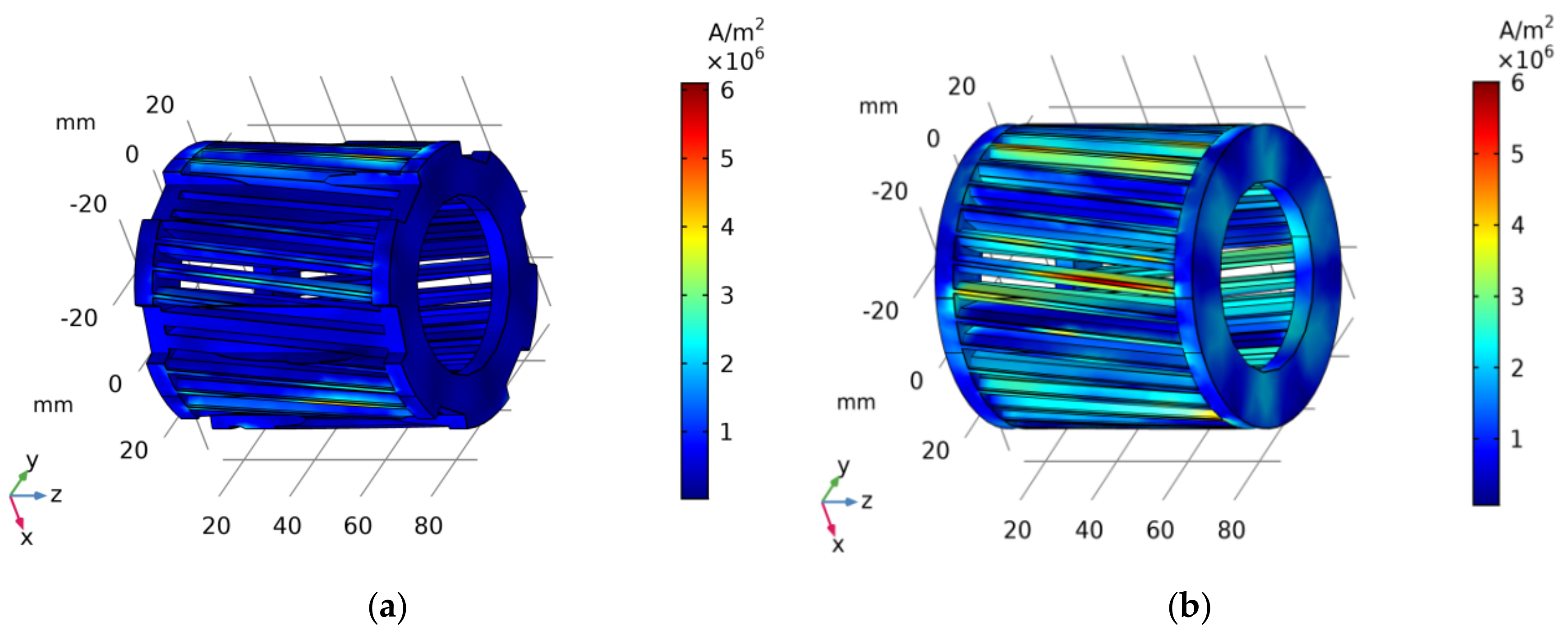 Energies 14 06825 g012