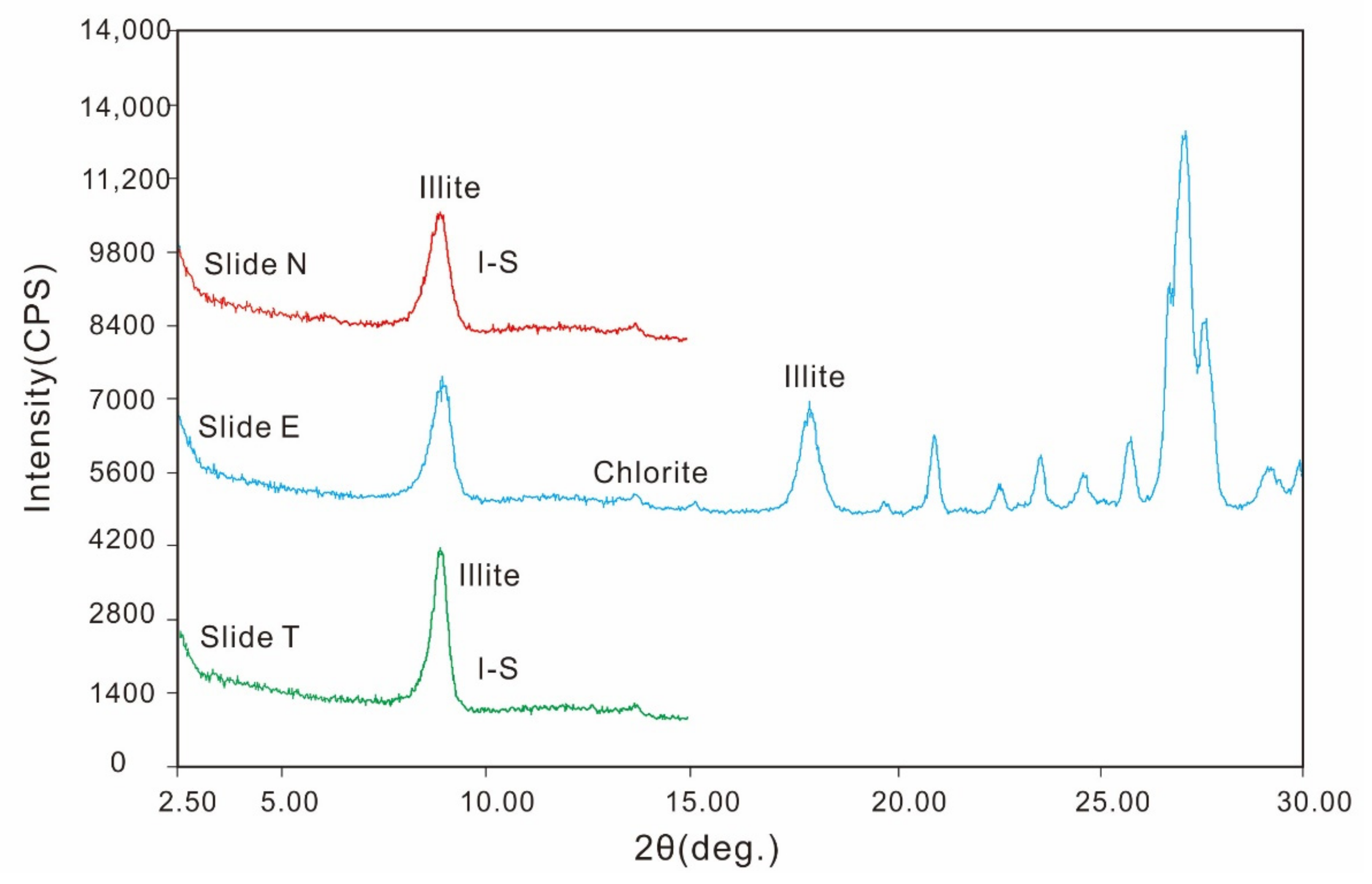 Energies 14 06836 g002