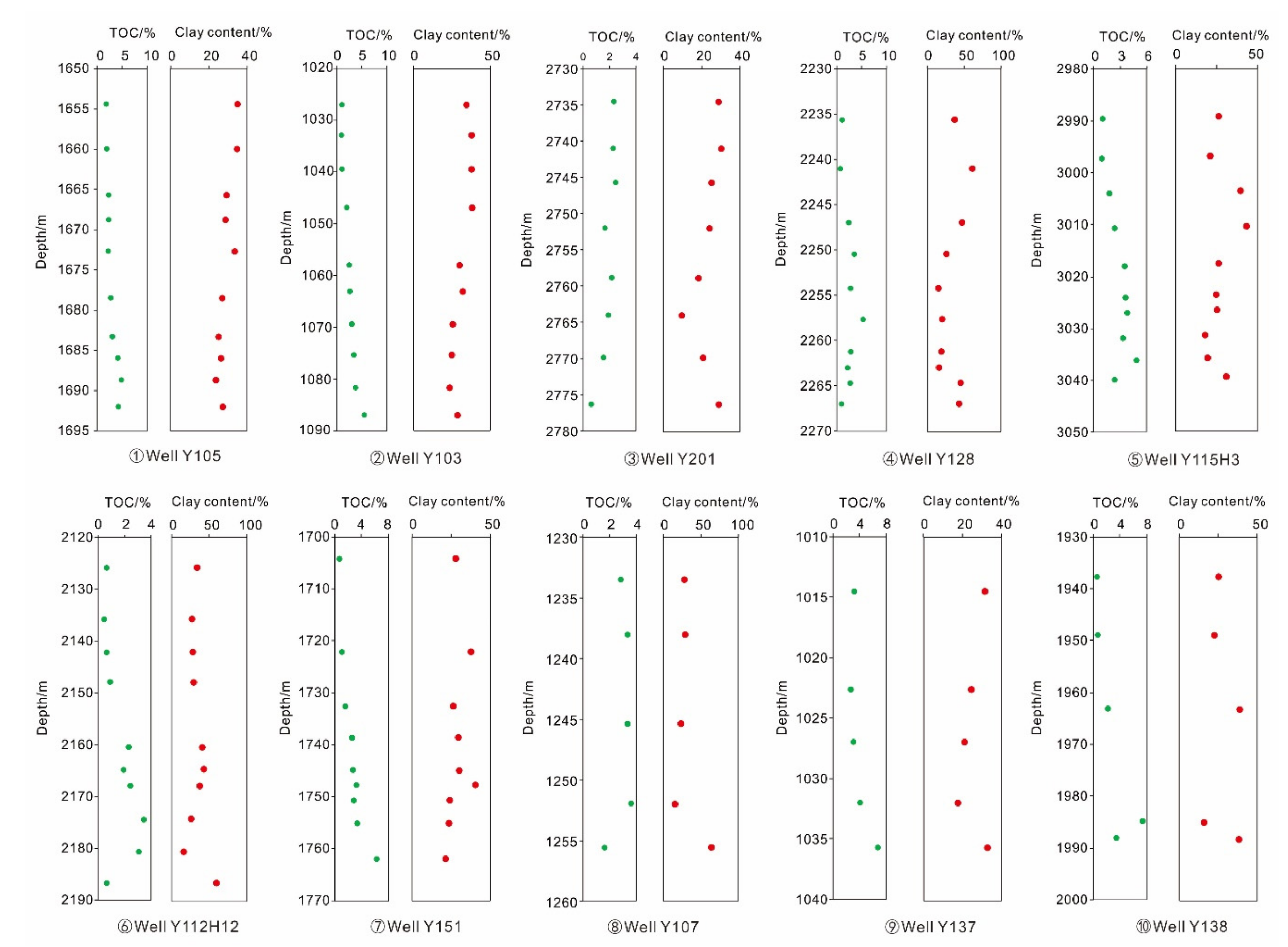 Energies 14 06836 g003