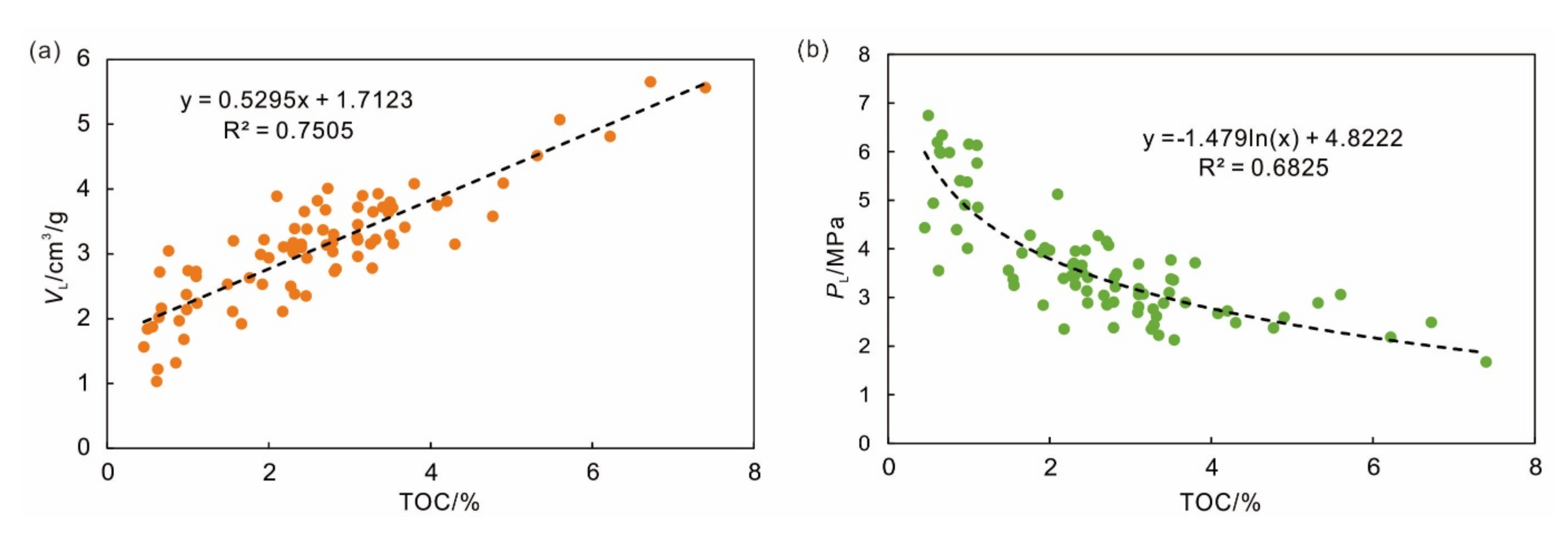 Energies 14 06836 g007