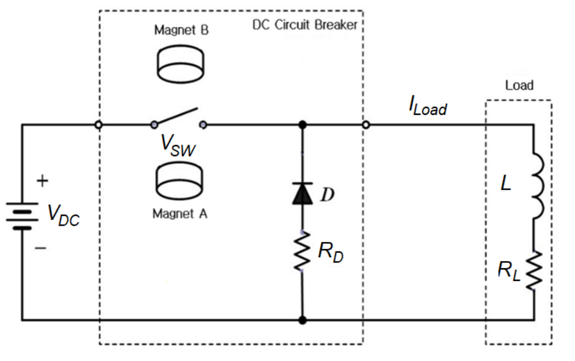 Energies 14 06838 g001