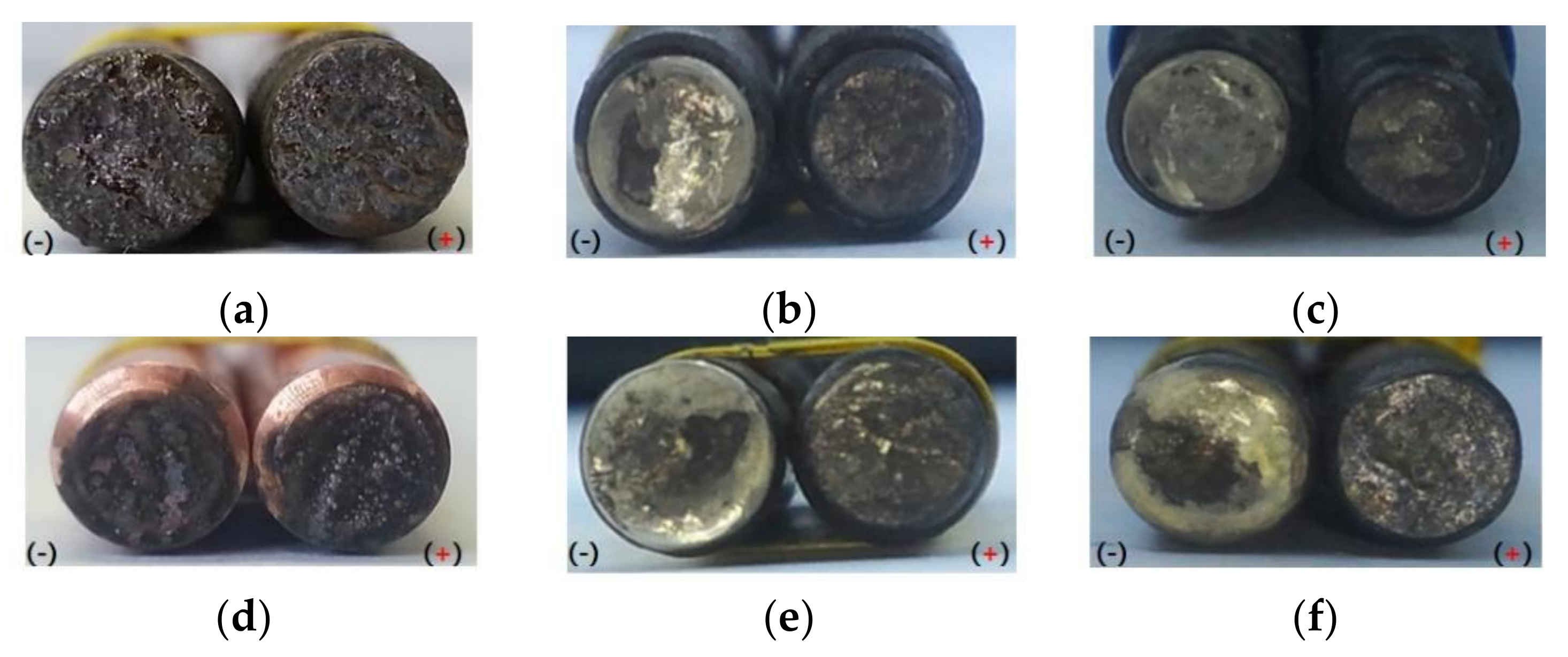 Energies 14 06838 g007