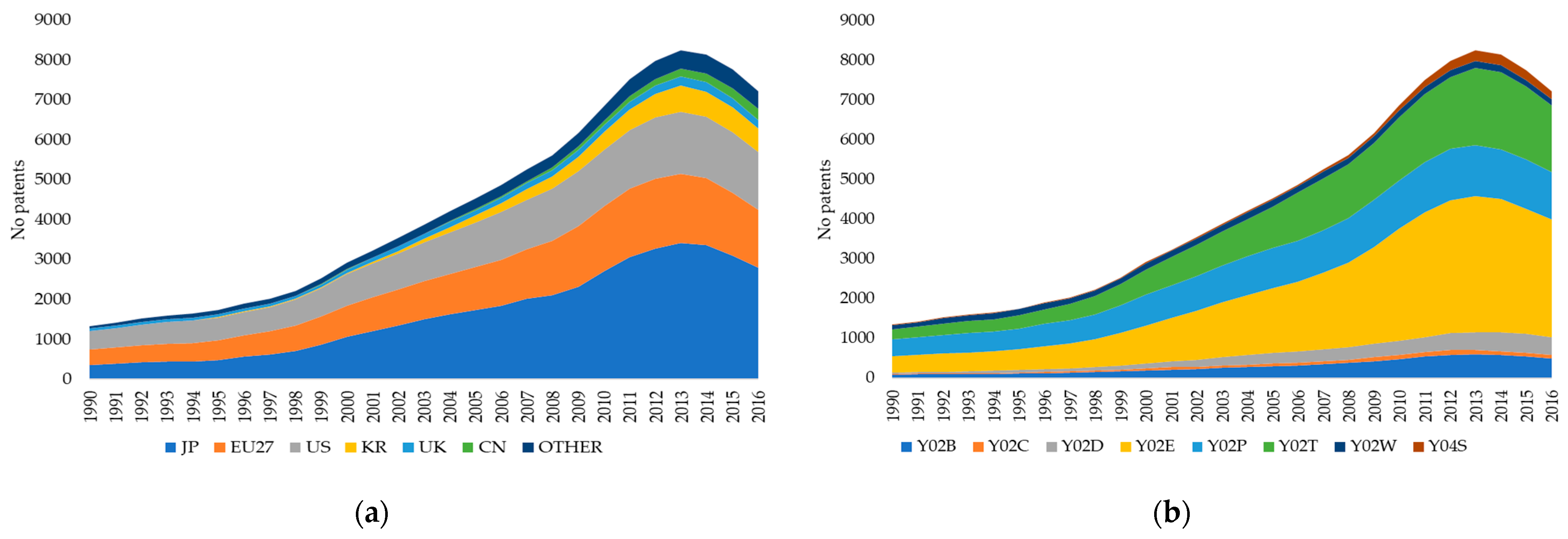 Energies 14 06854 g001