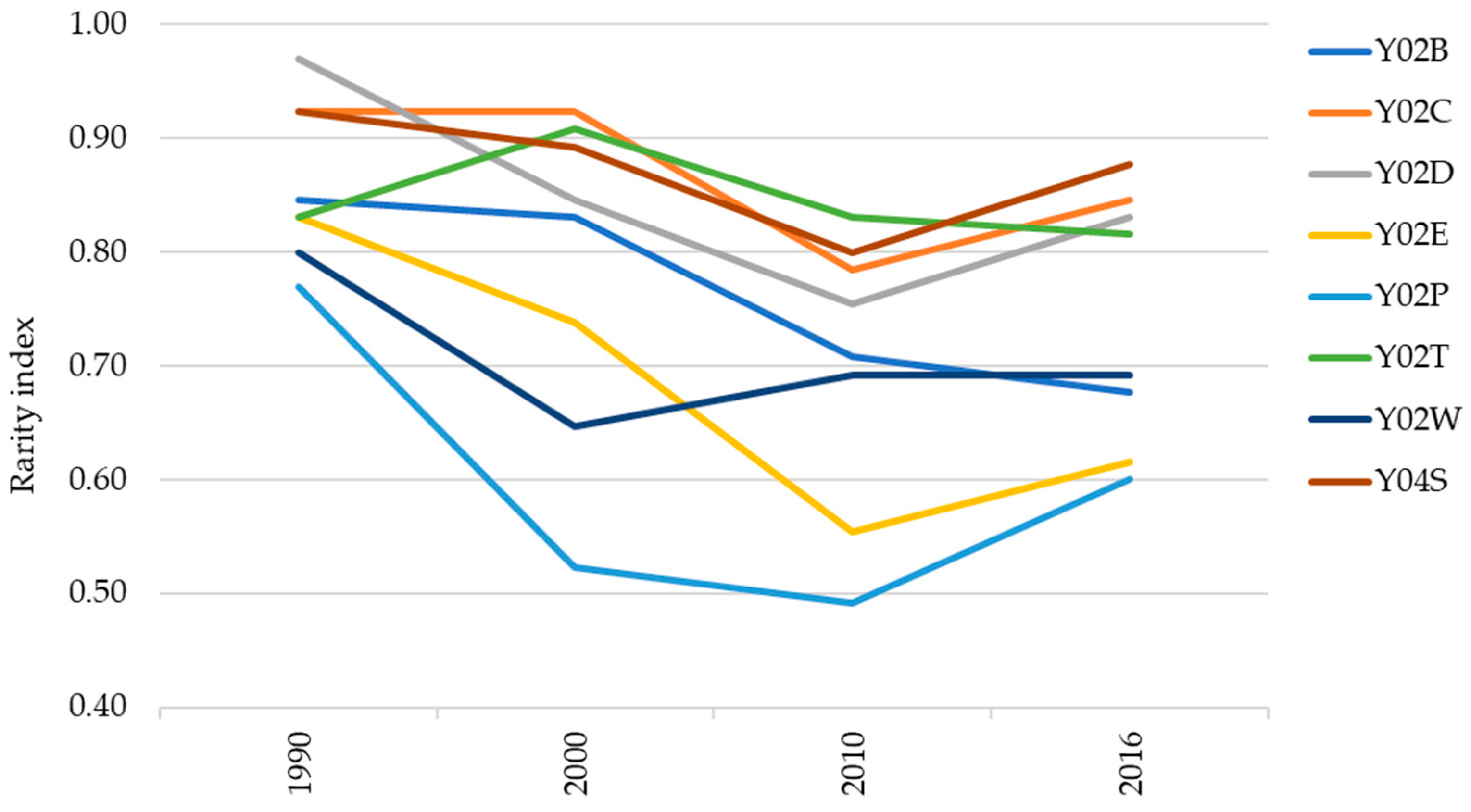 Energies 14 06854 g002