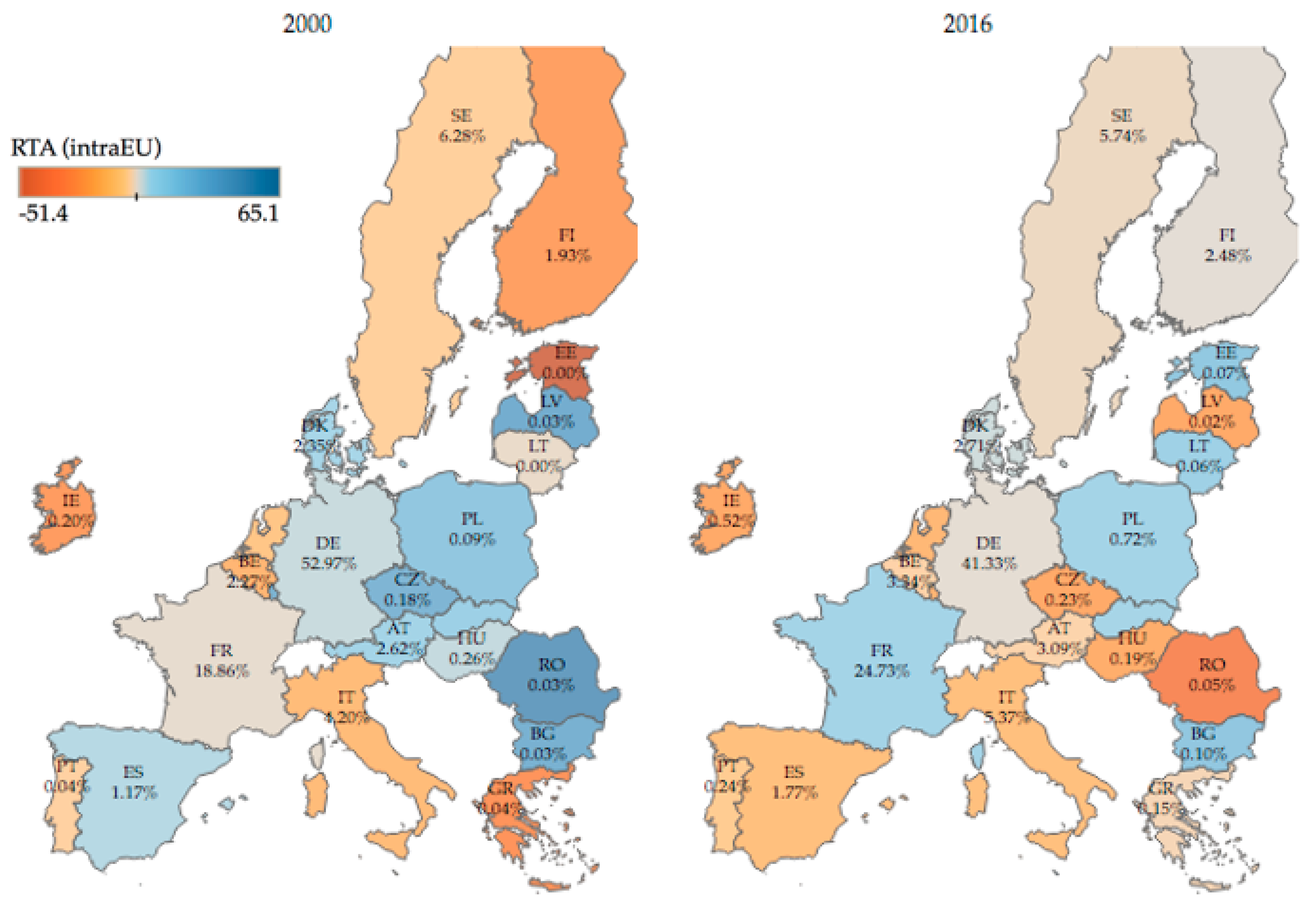 Energies 14 06854 g003