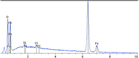 Energies 14 06855 i002