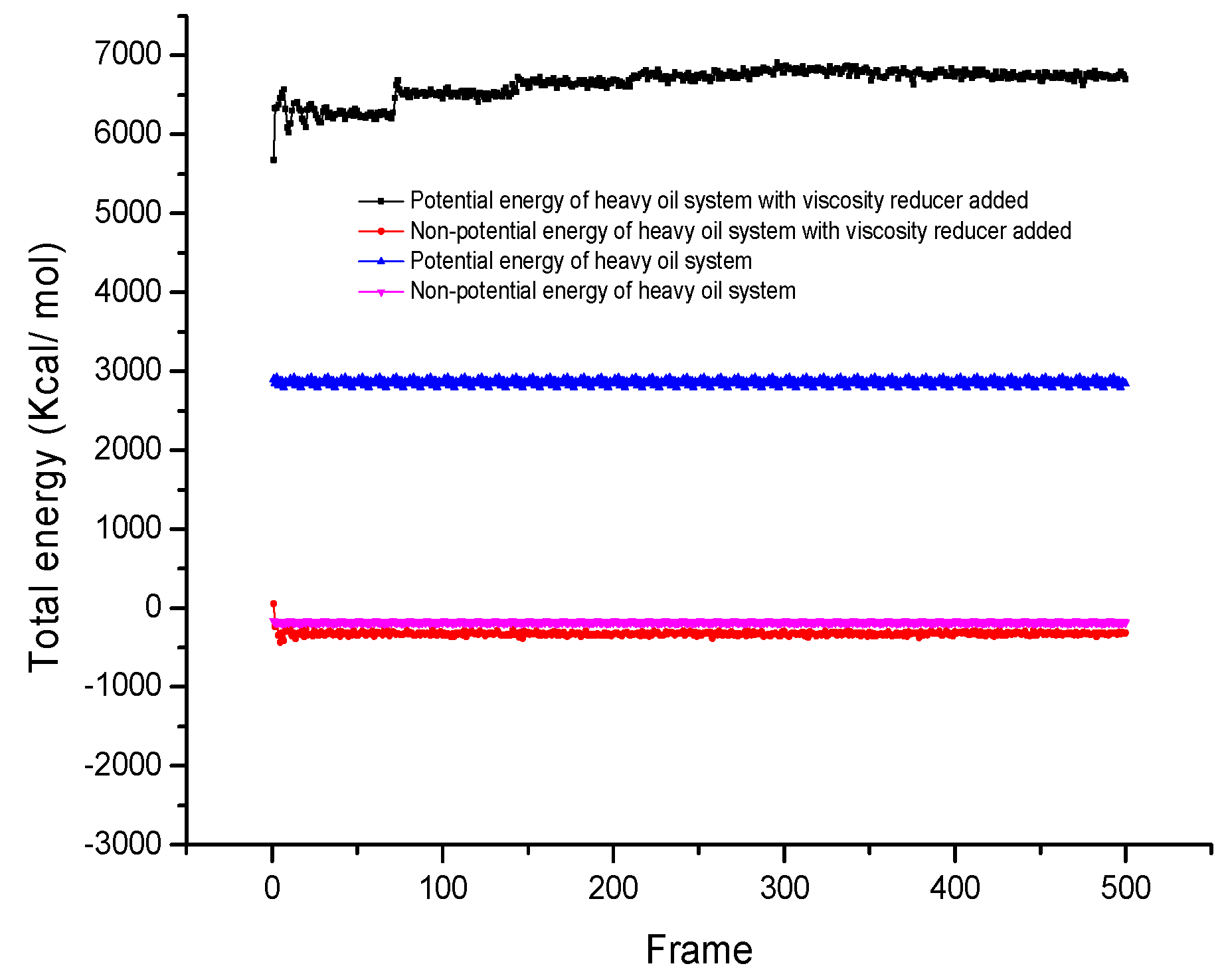 Energies 14 06856 g008