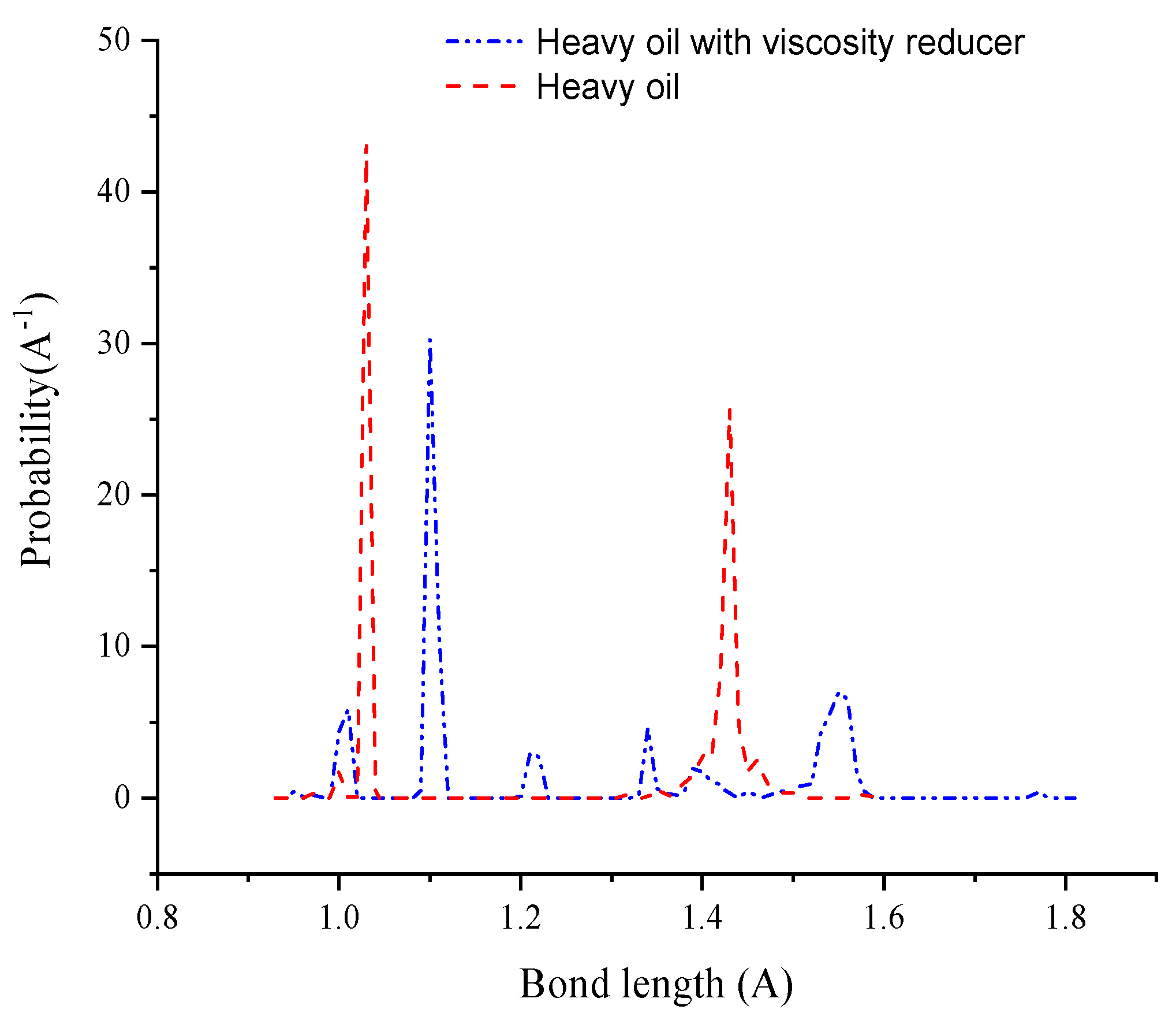 Energies 14 06856 g010