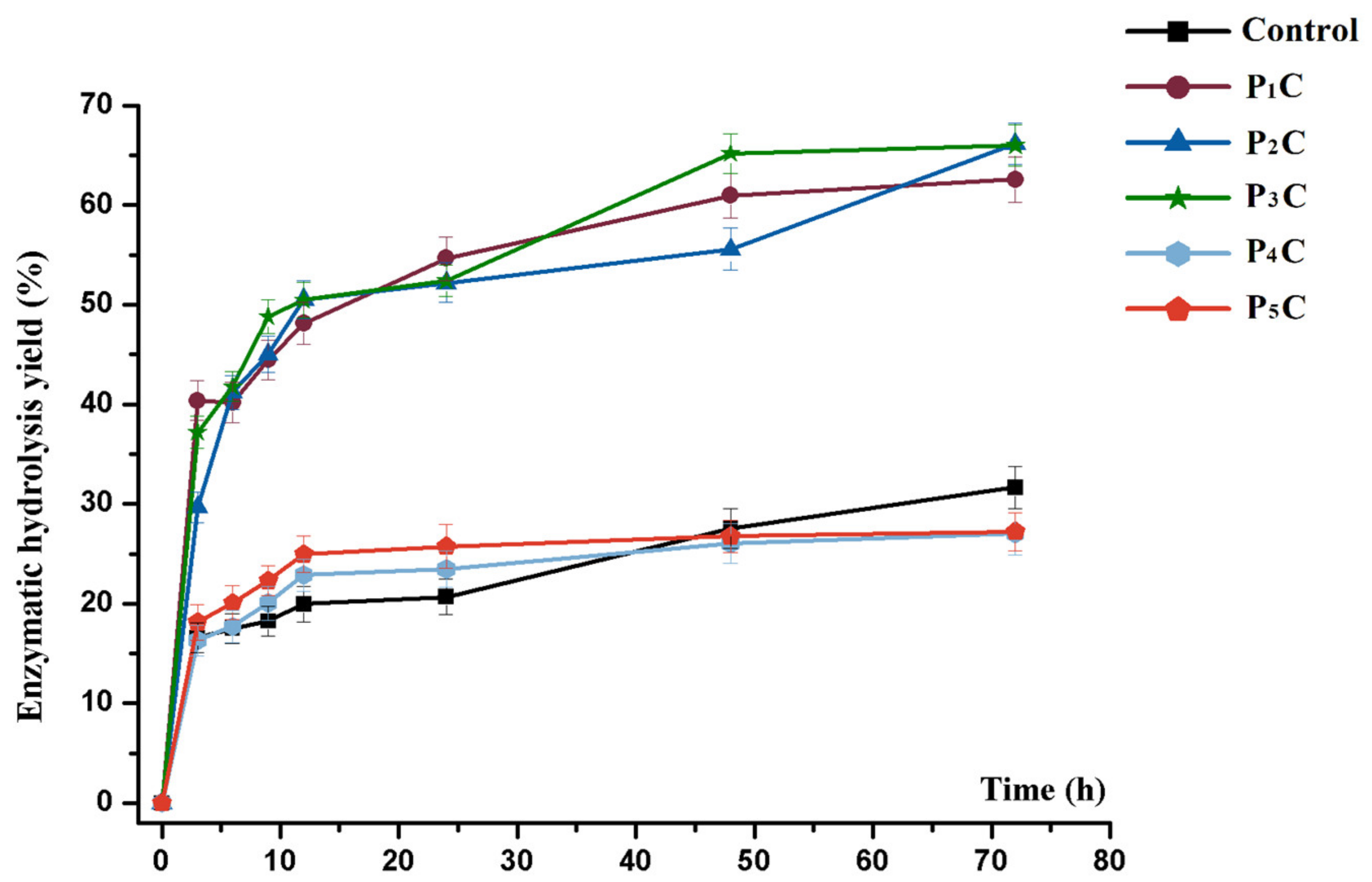 Energies 14 06857 g004