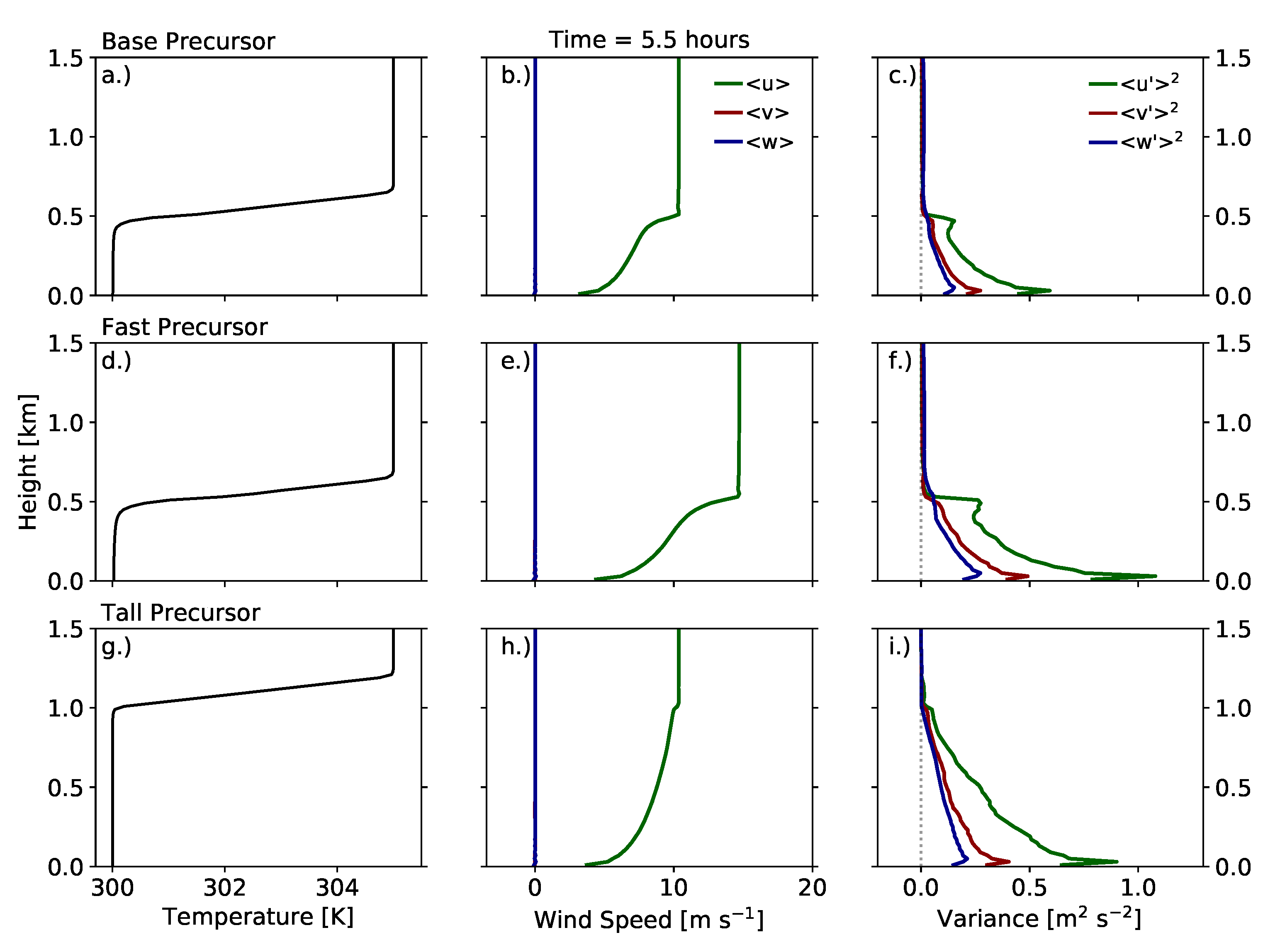 Energies 14 06858 g003
