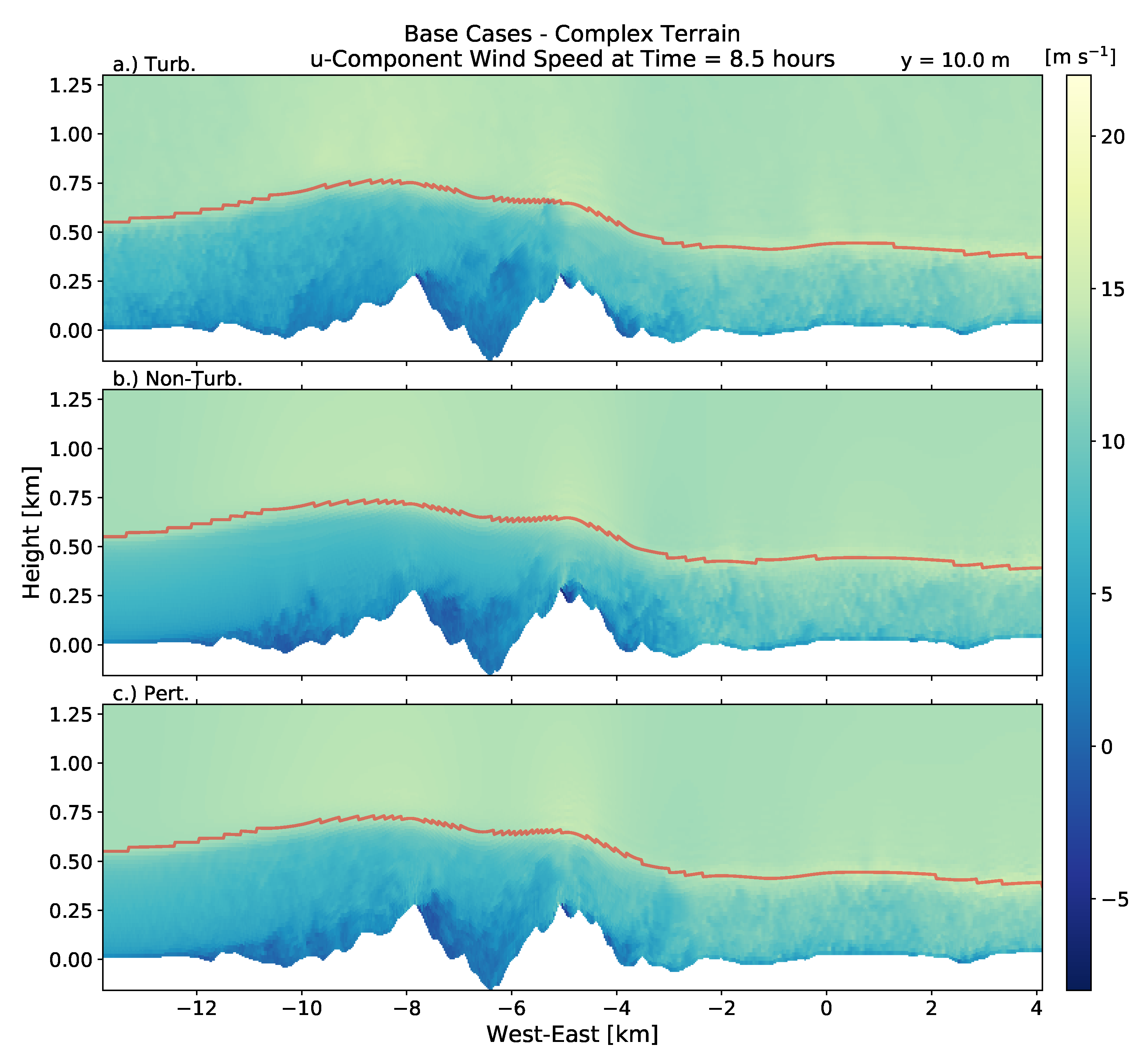 Energies 14 06858 g008