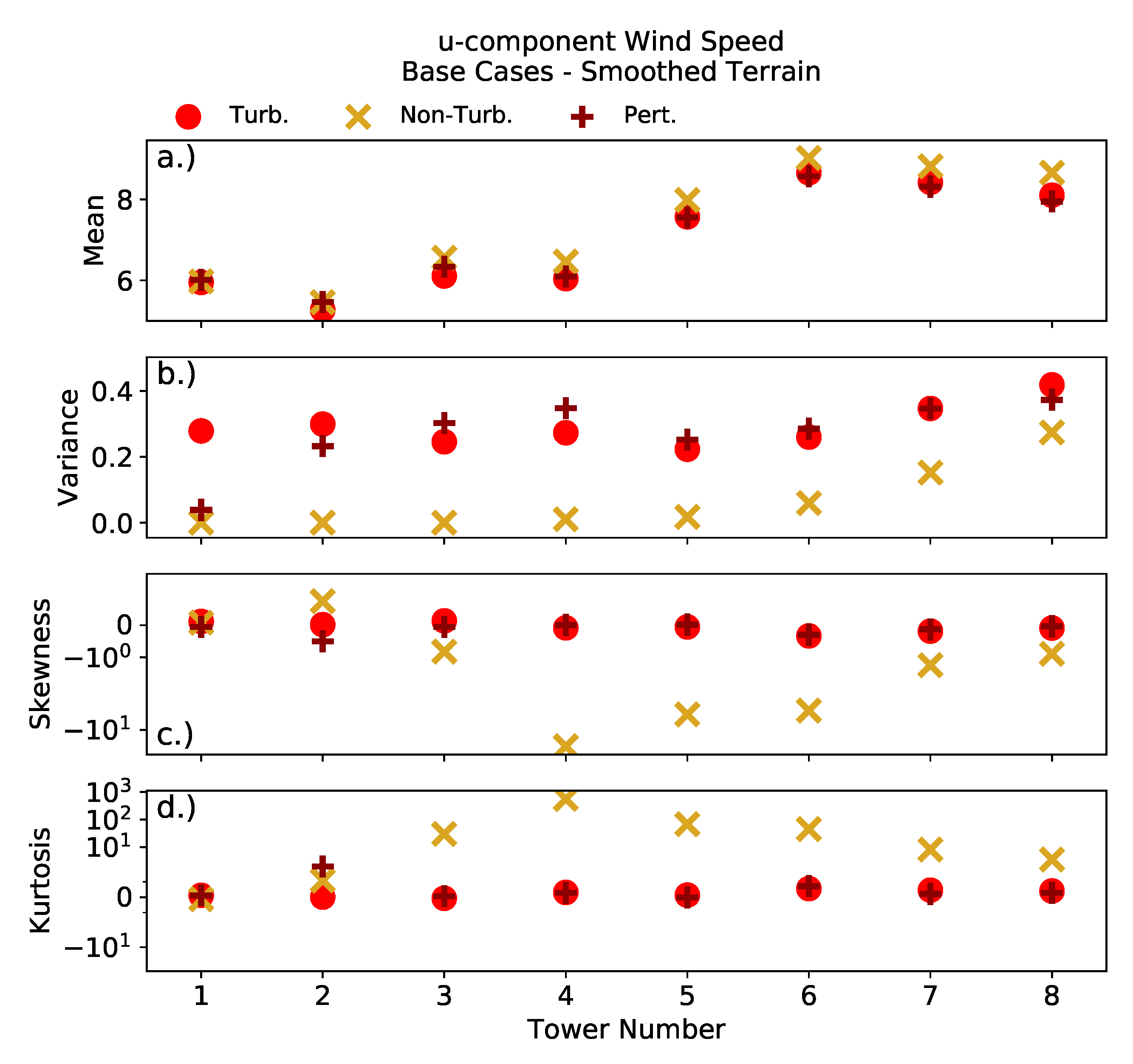 Energies 14 06858 g011