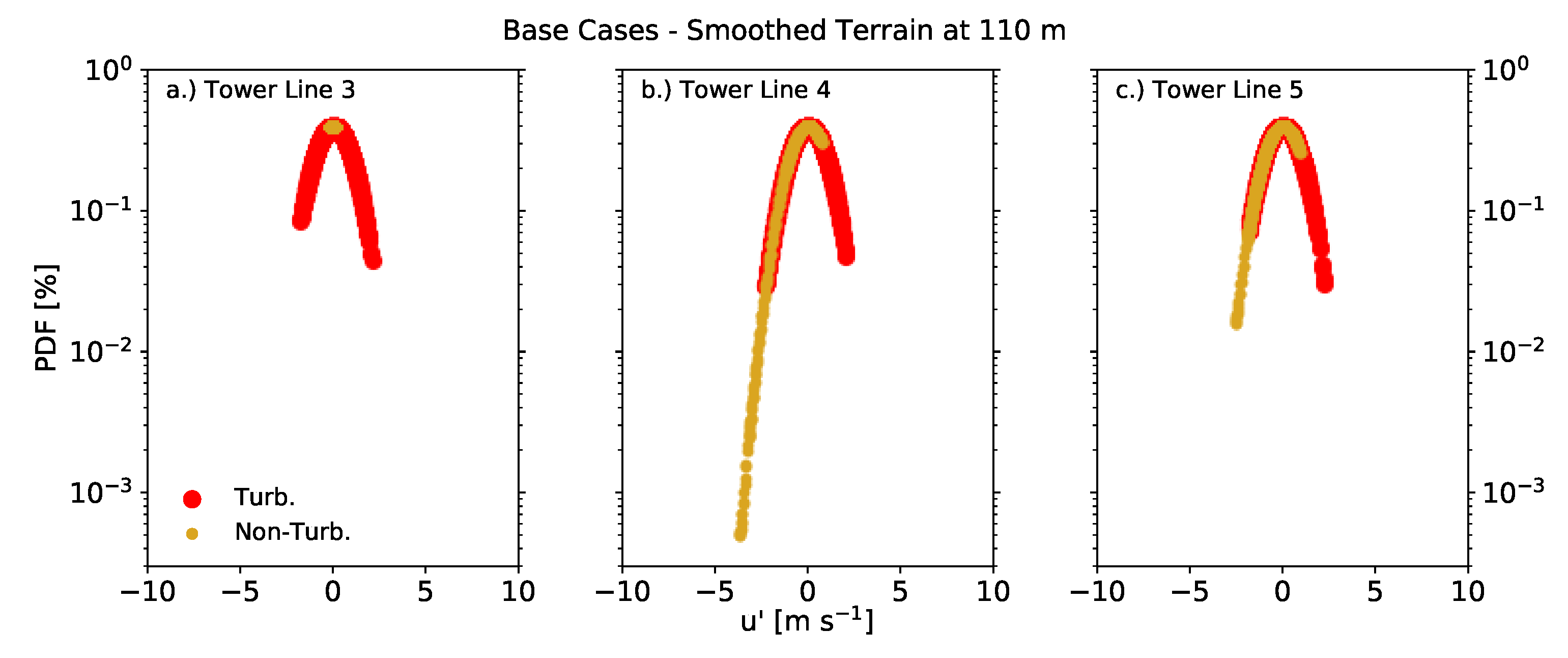 Energies 14 06858 g012