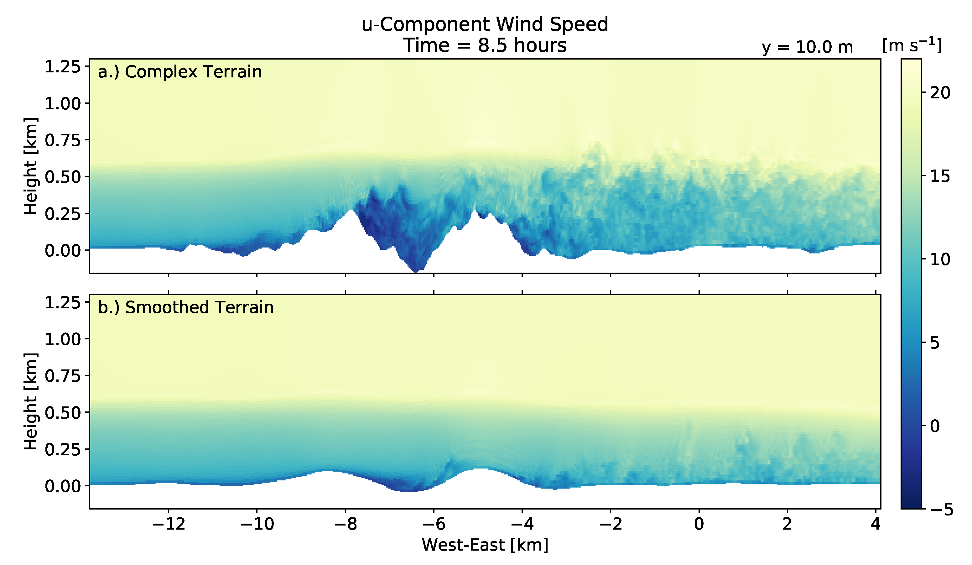 Energies 14 06858 g016
