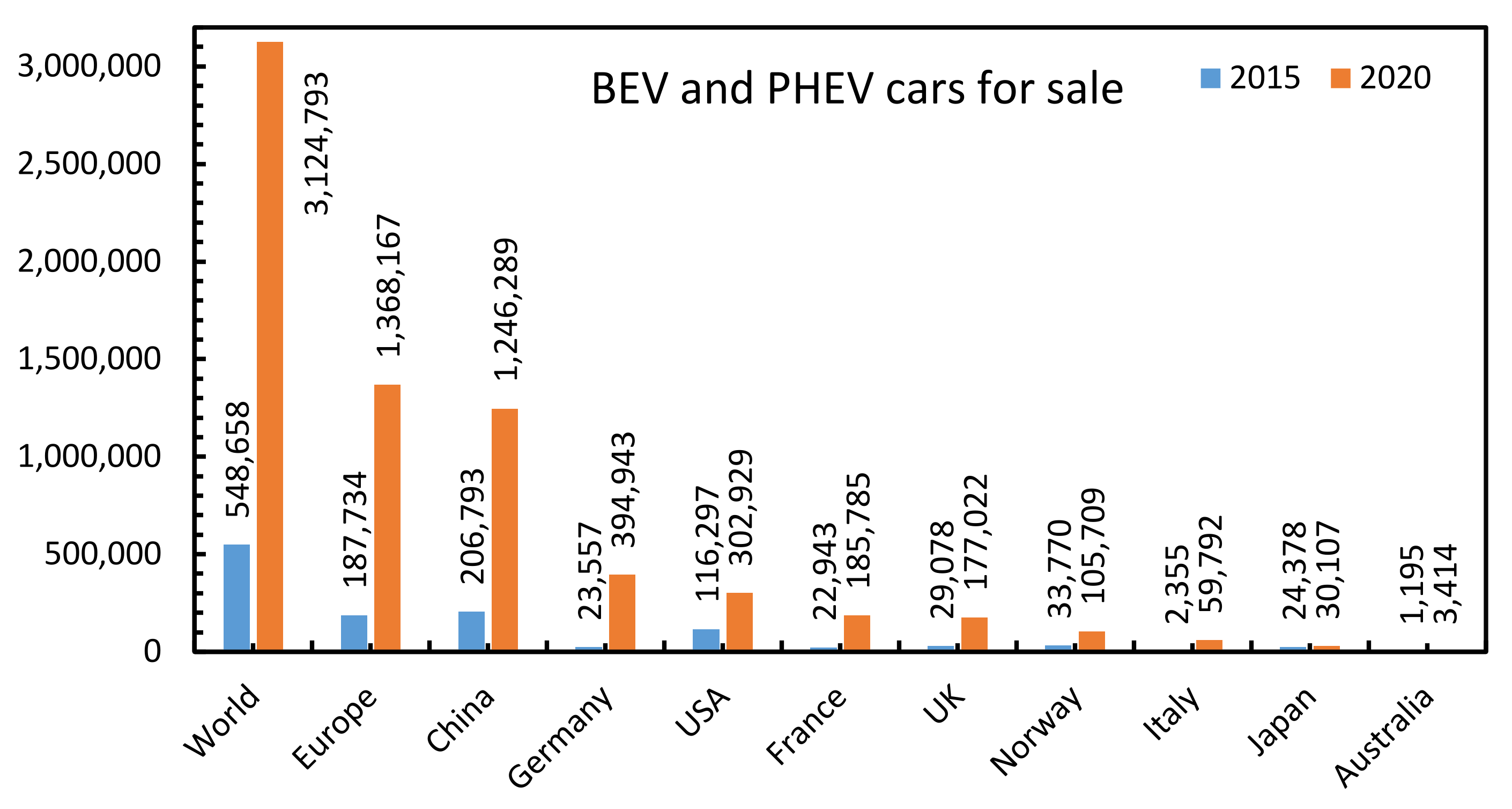Energies 14 06859 g001