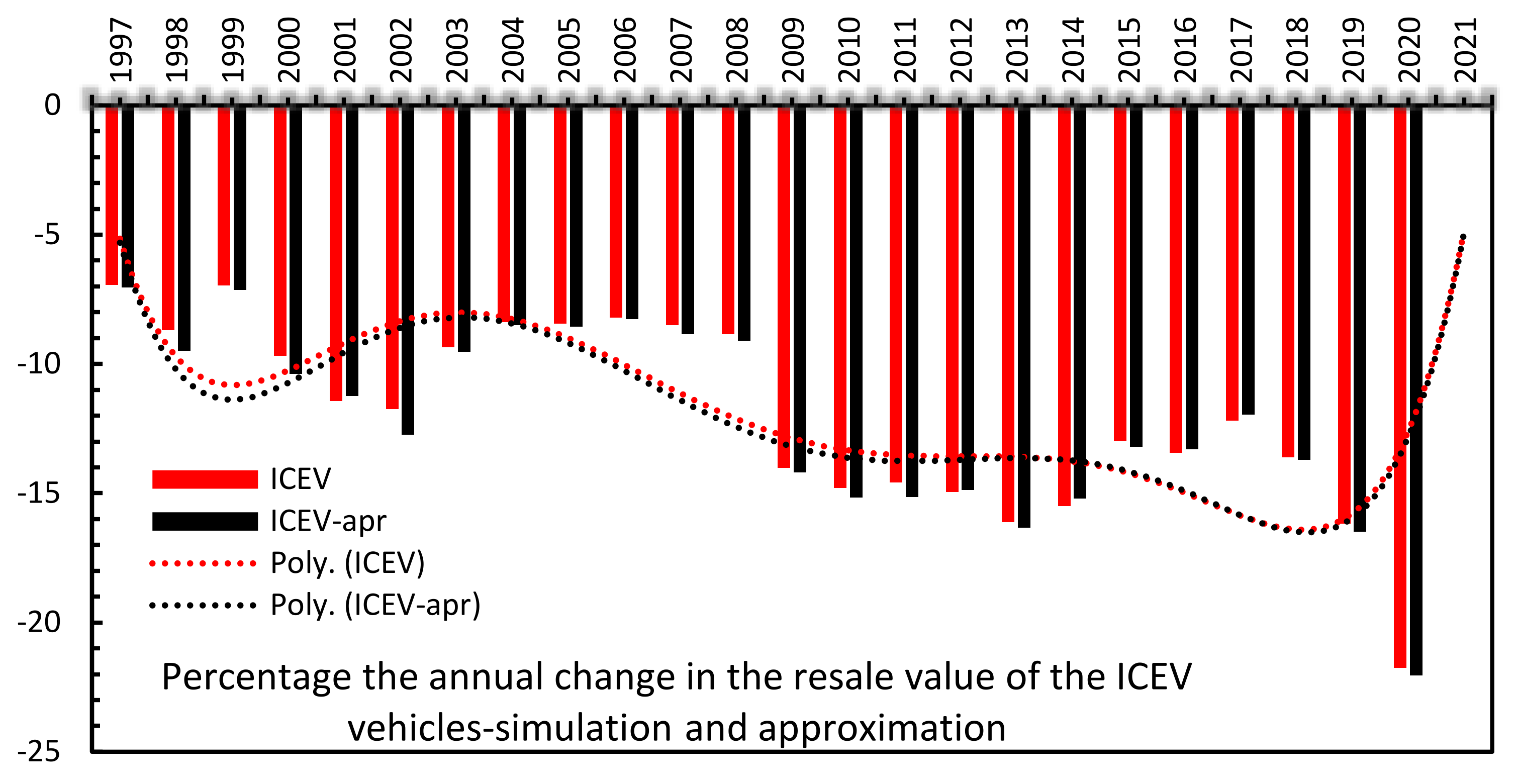 Energies 14 06859 g004