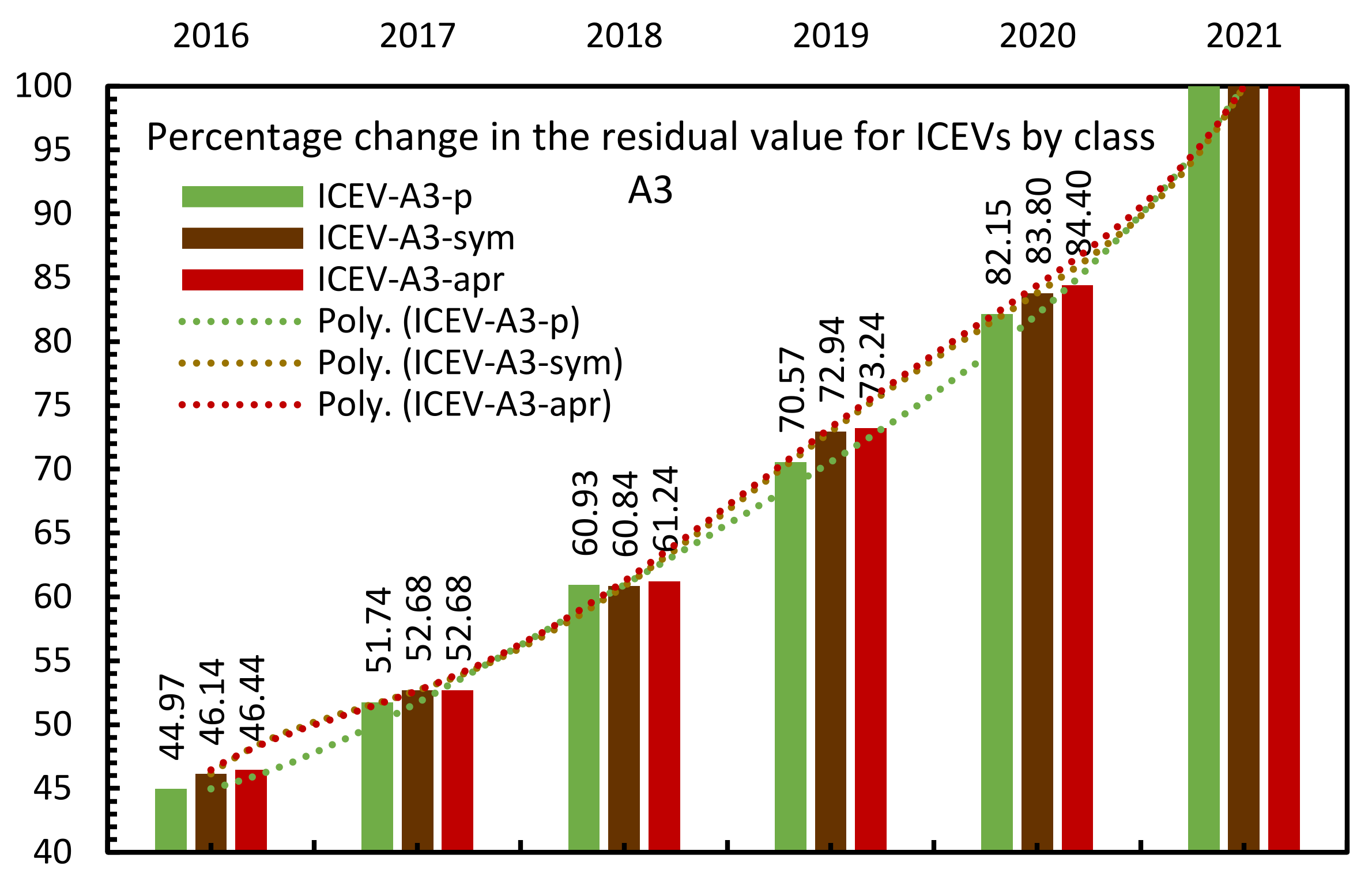 Energies 14 06859 g010