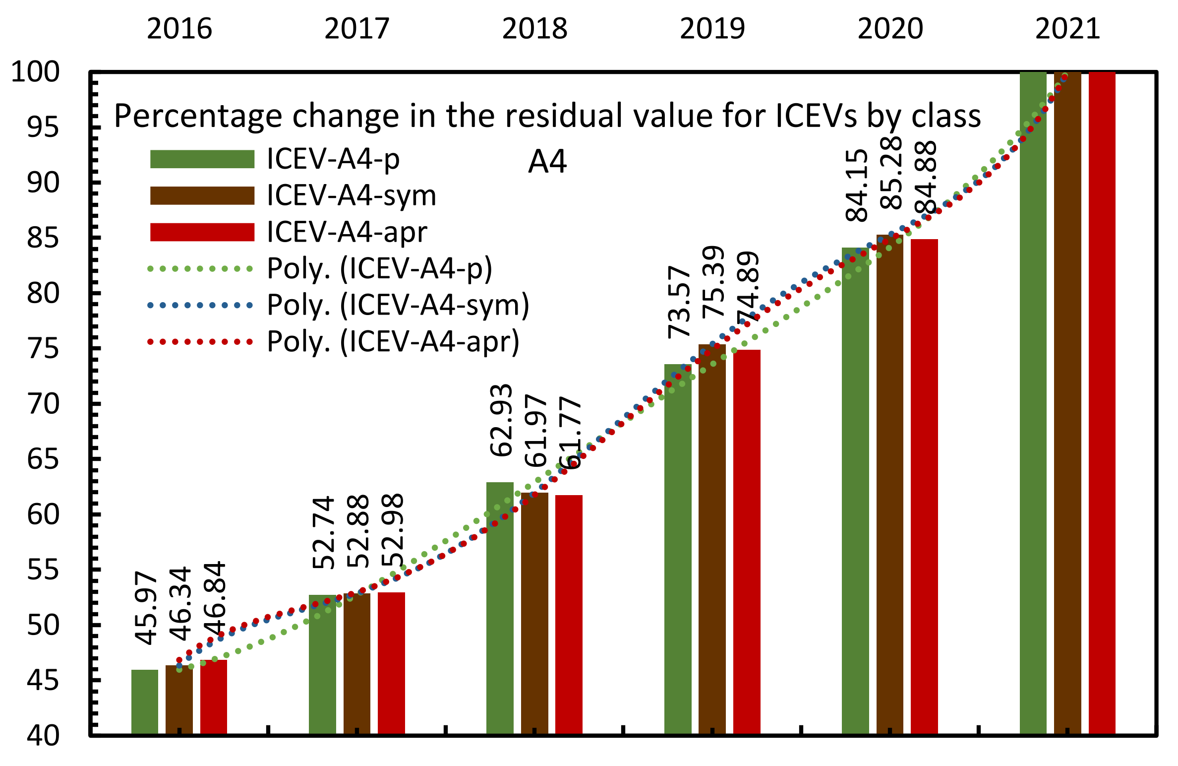 Energies 14 06859 g011
