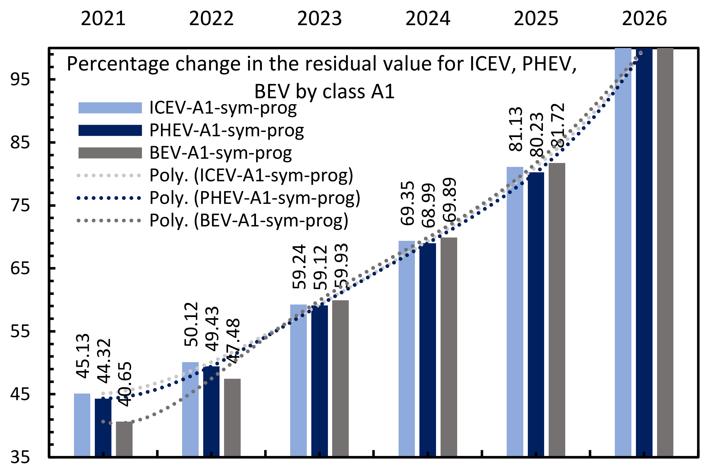 Energies 14 06859 g016
