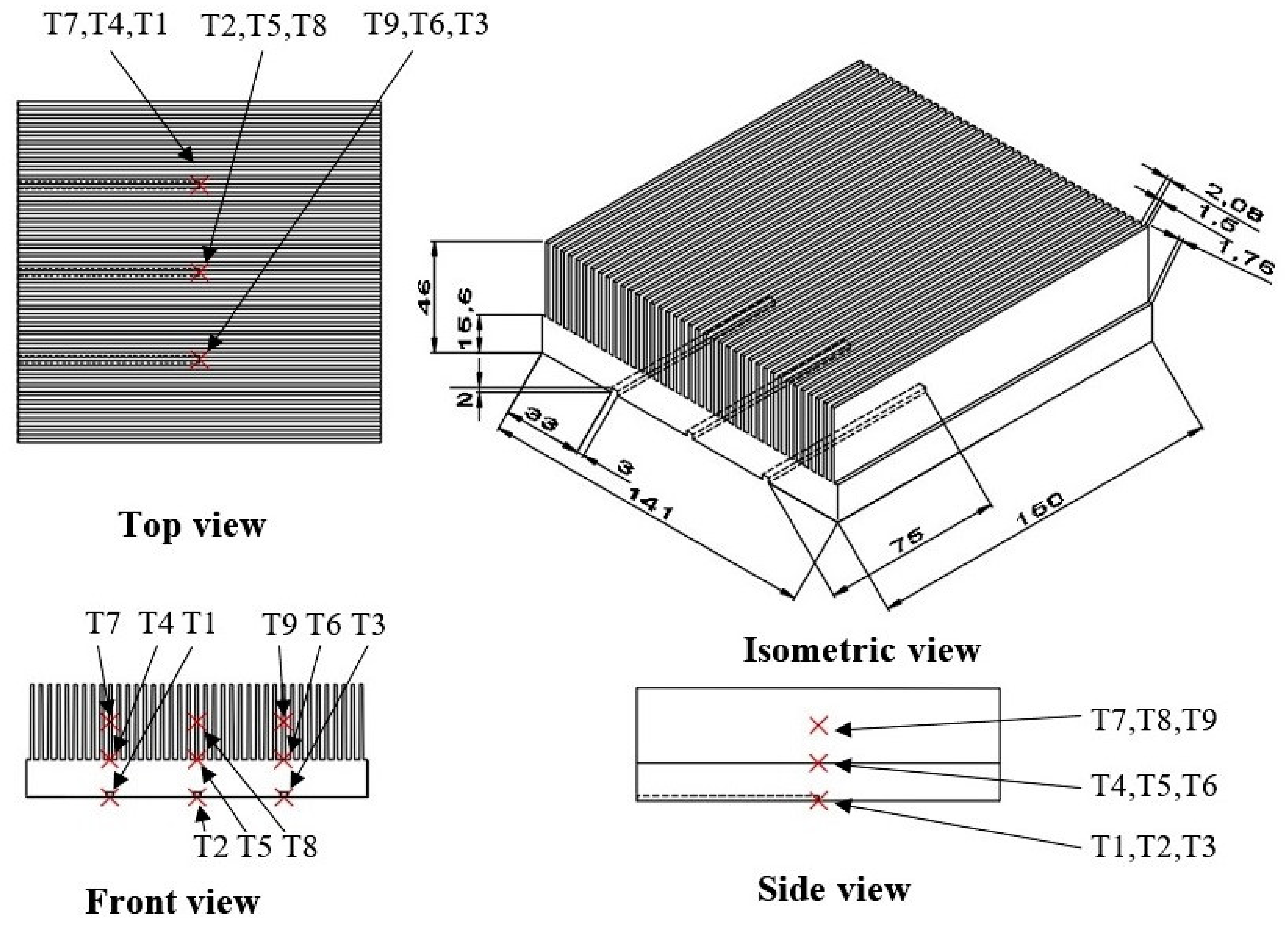 Energies 14 06860 g002