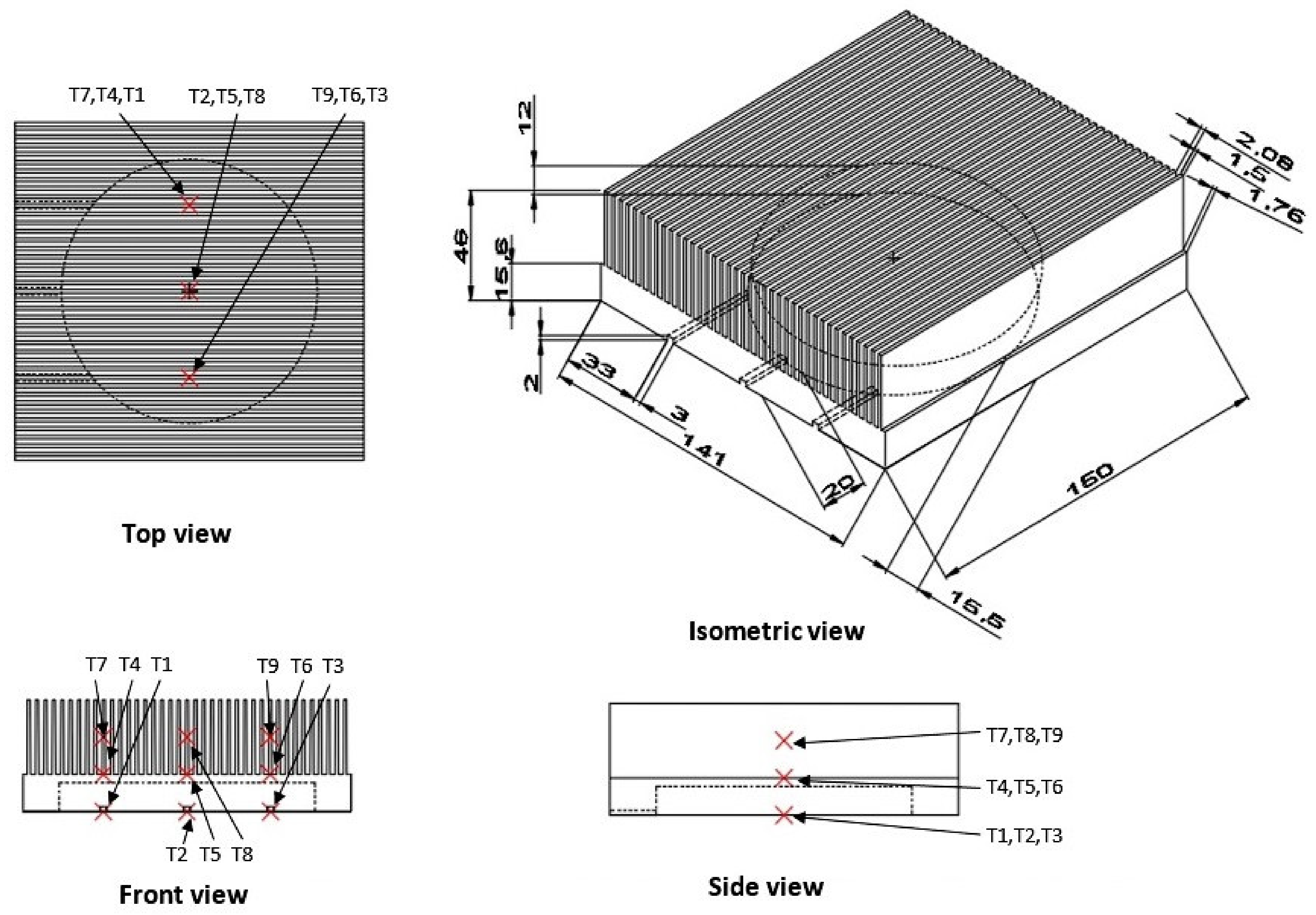Energies 14 06860 g003