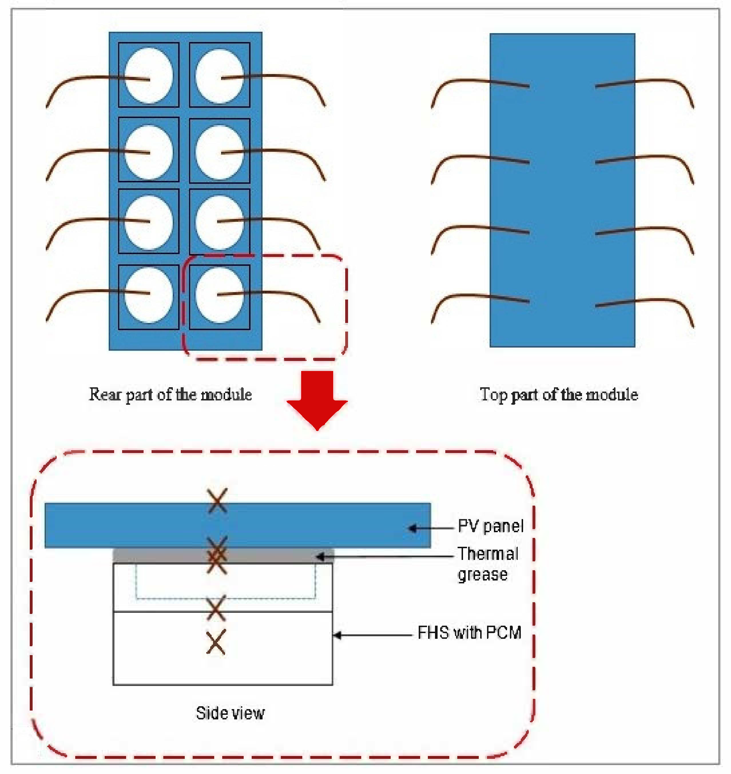 Energies 14 06860 g005