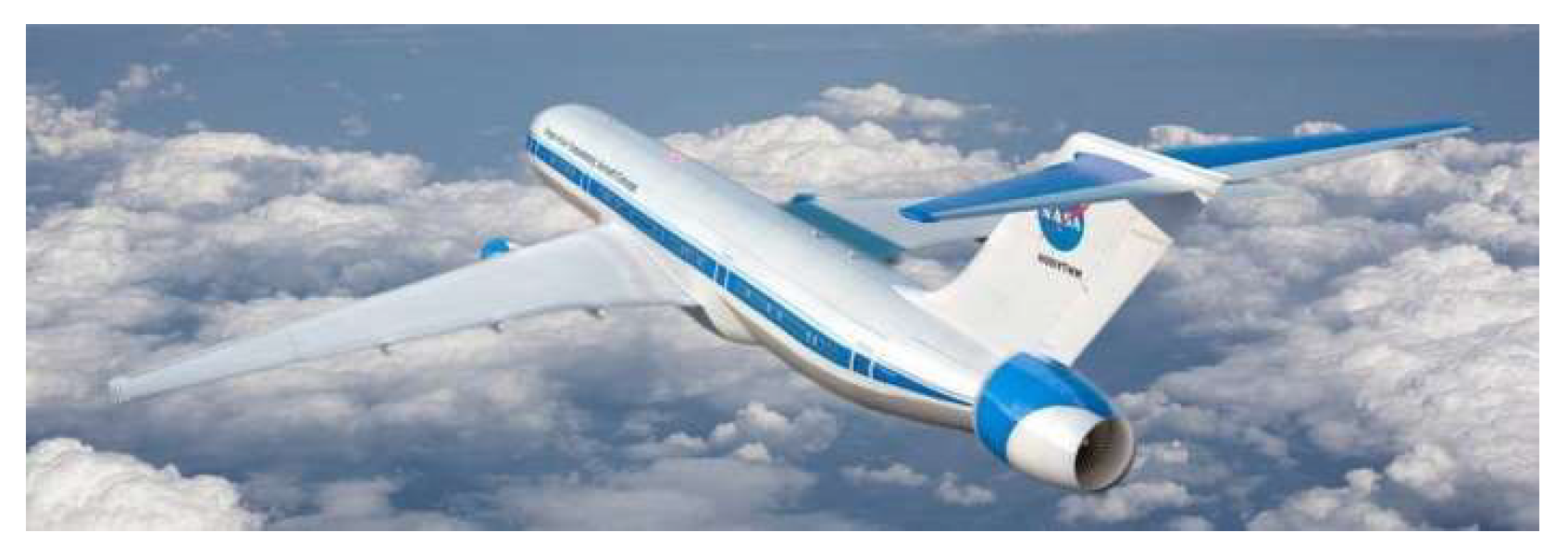 Energies 14 06861 g003