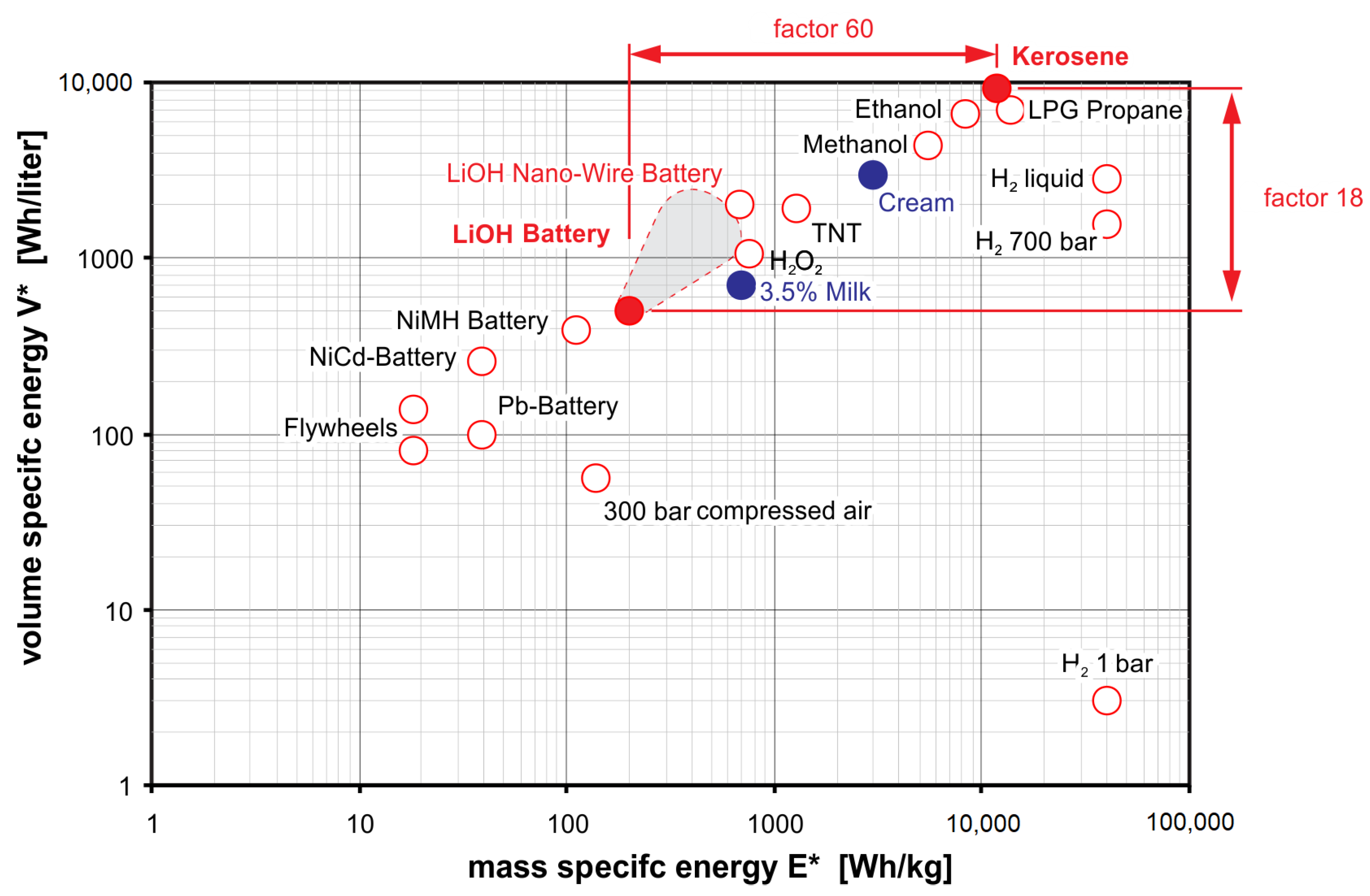 Energies 14 06861 g006