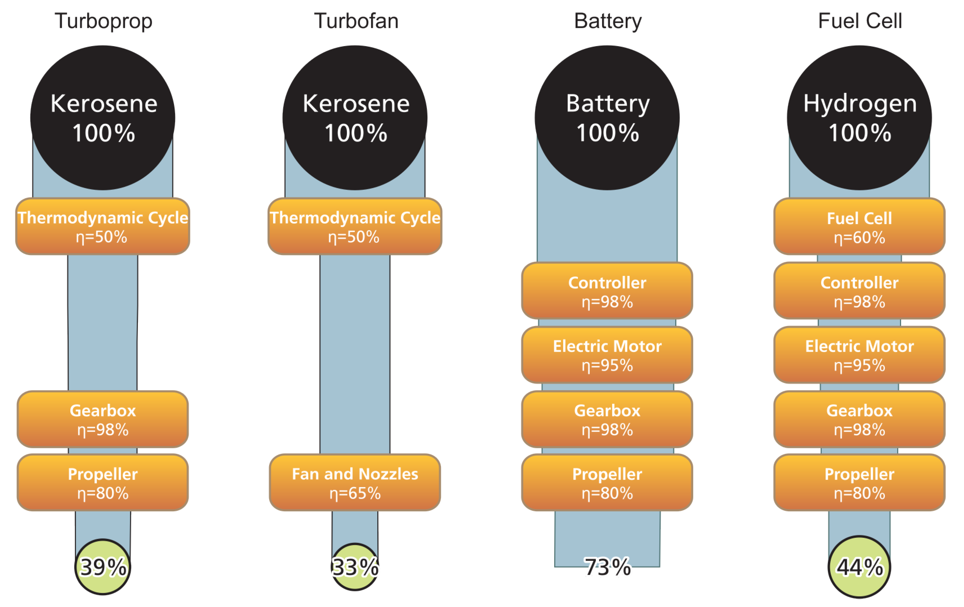 Energies 14 06861 g007