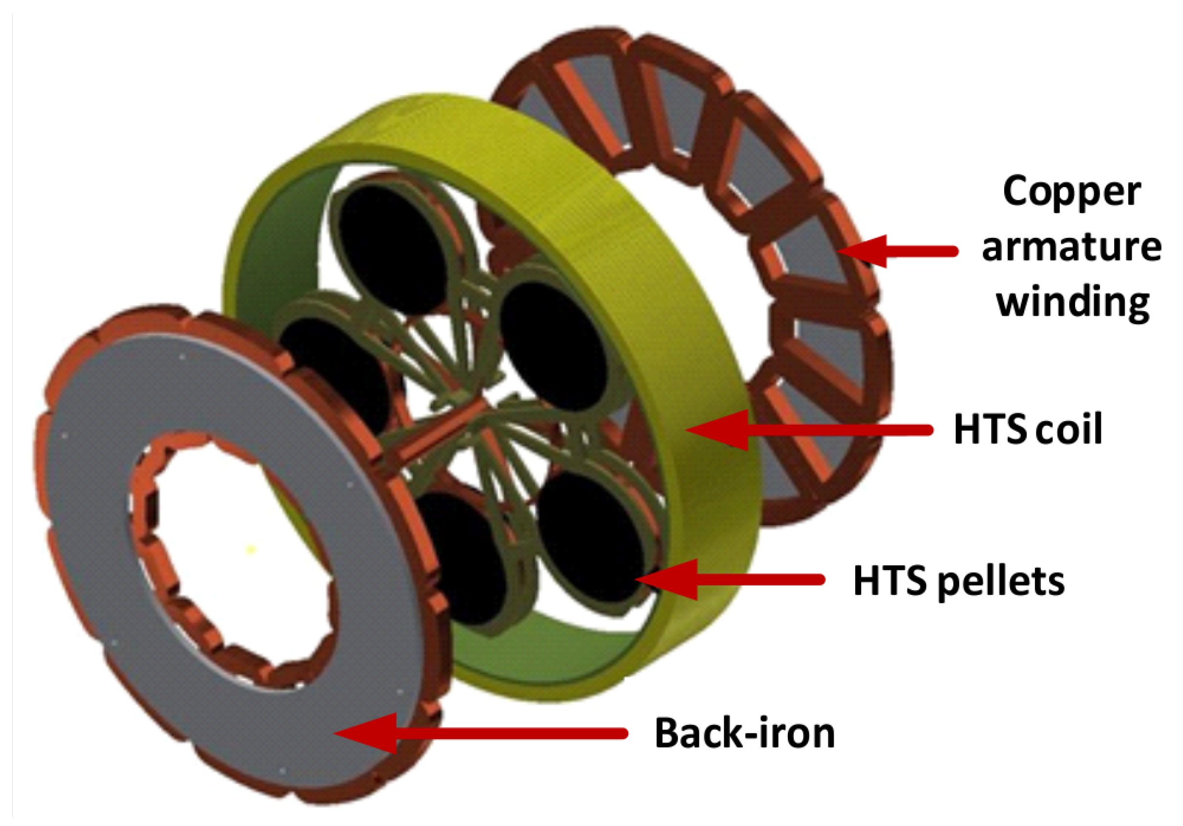 Energies 14 06861 g008