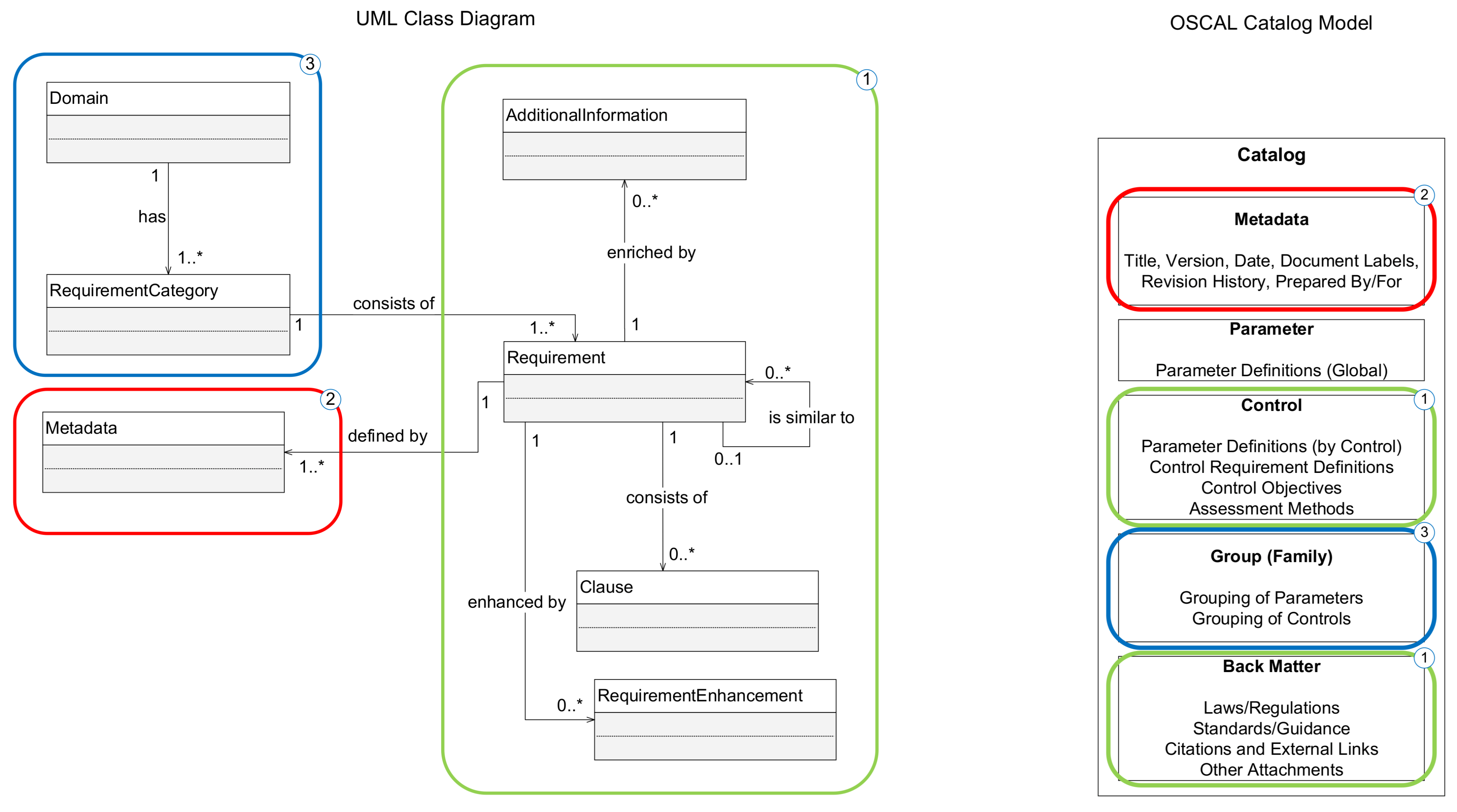 Energies 14 06862 g001