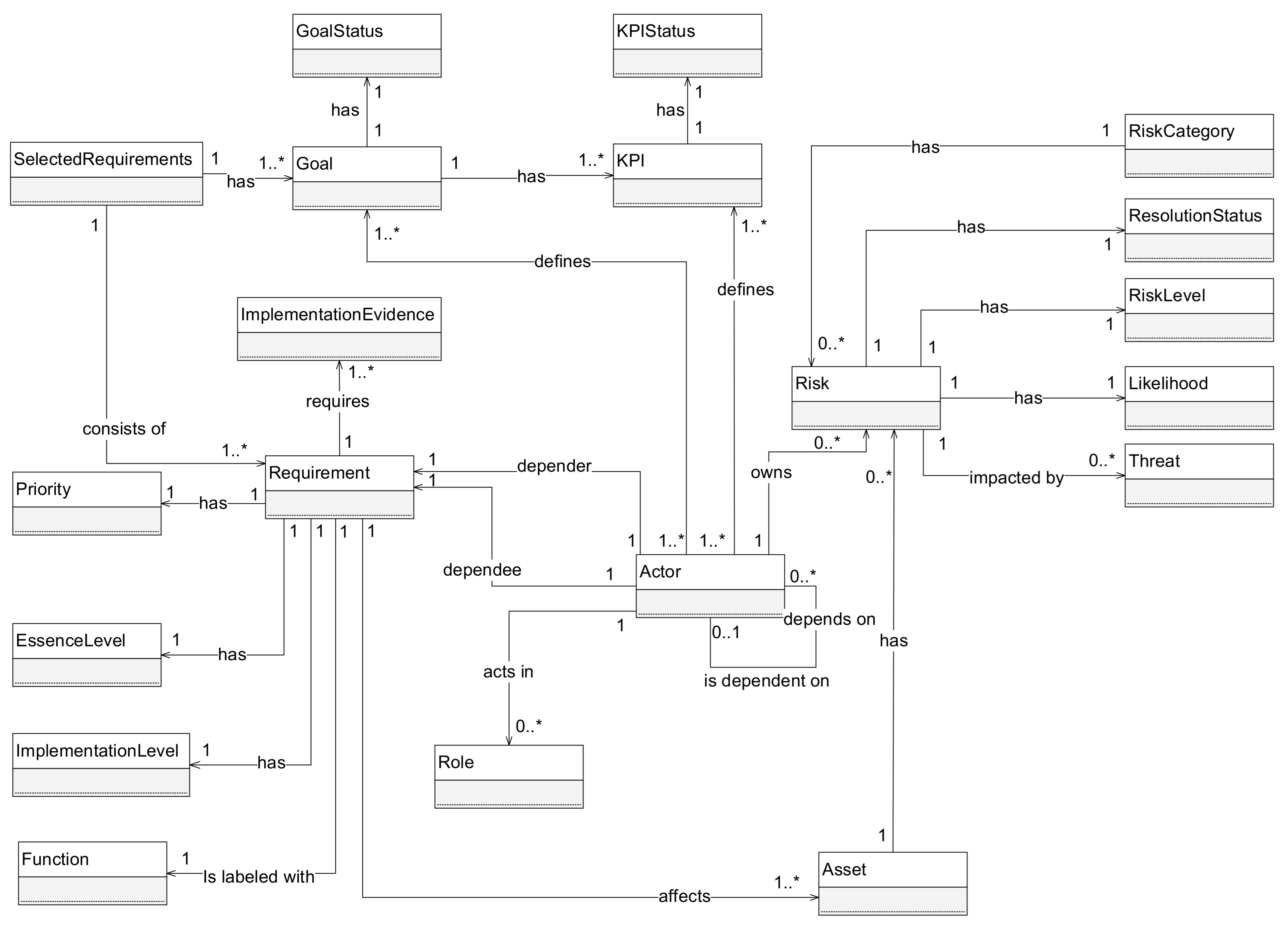 Energies 14 06862 g002