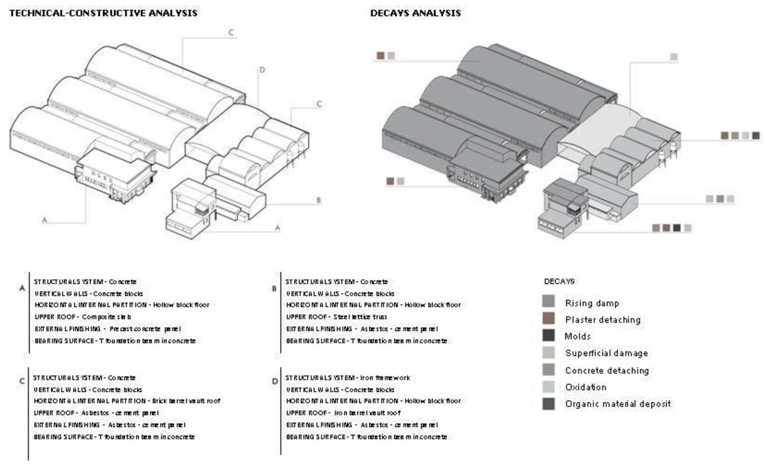 Energies 14 06863 g006