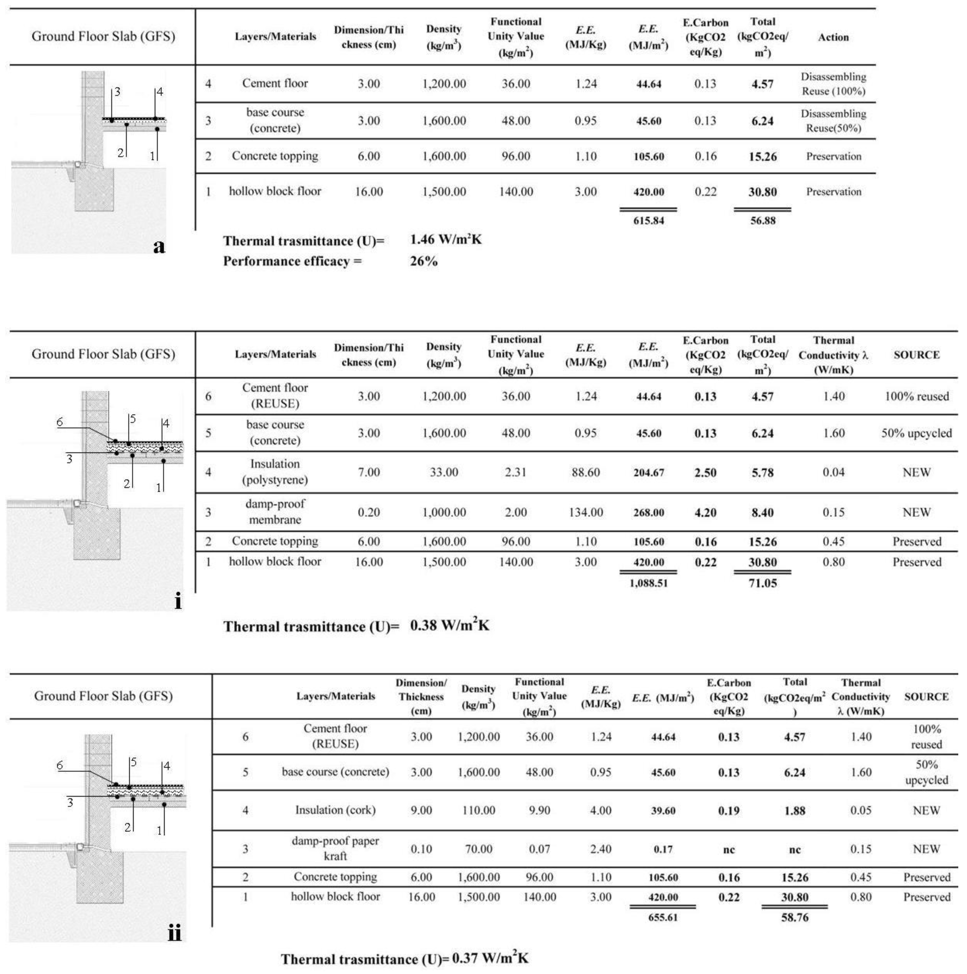 Energies 14 06863 g010