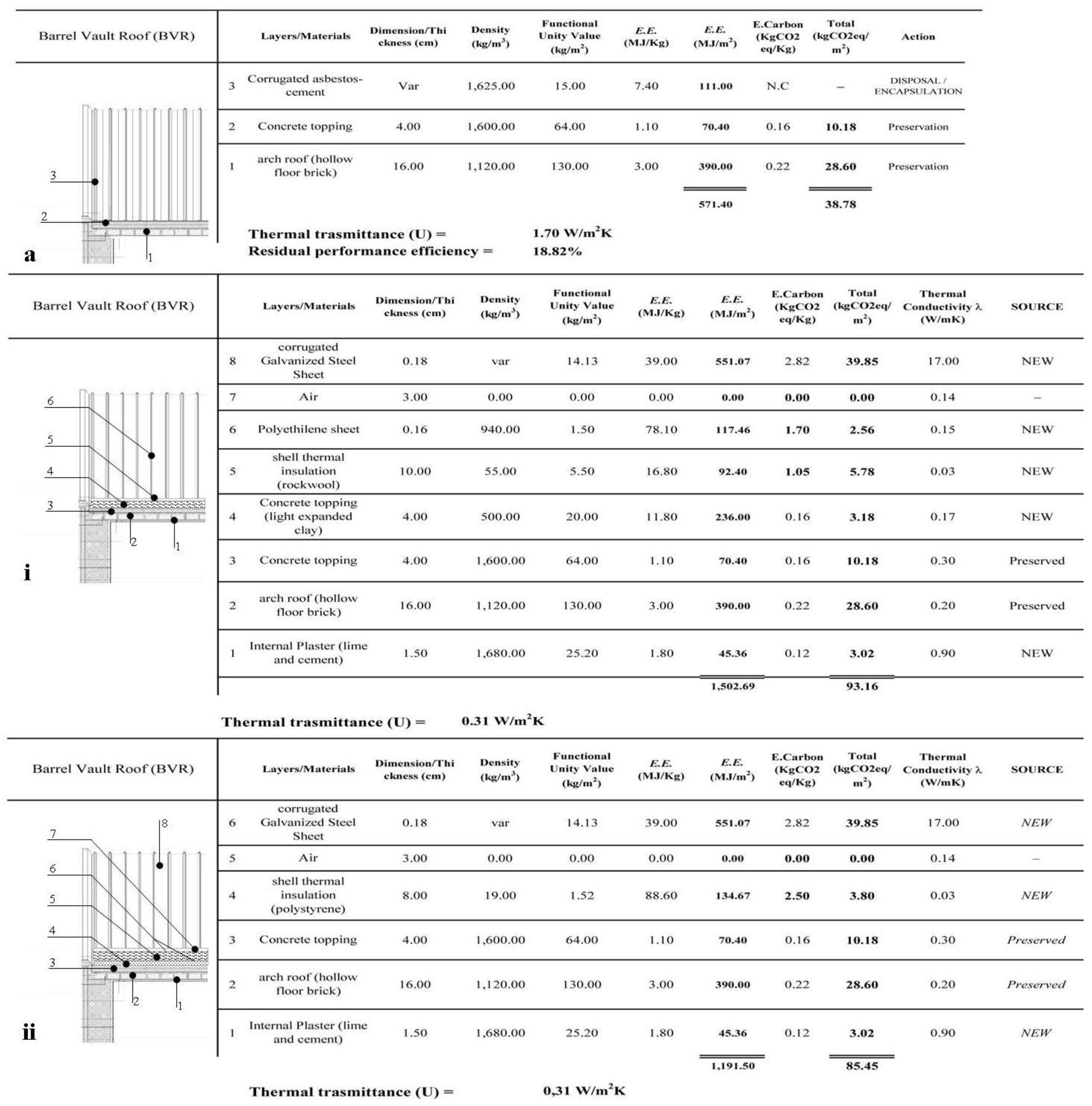 Energies 14 06863 g012