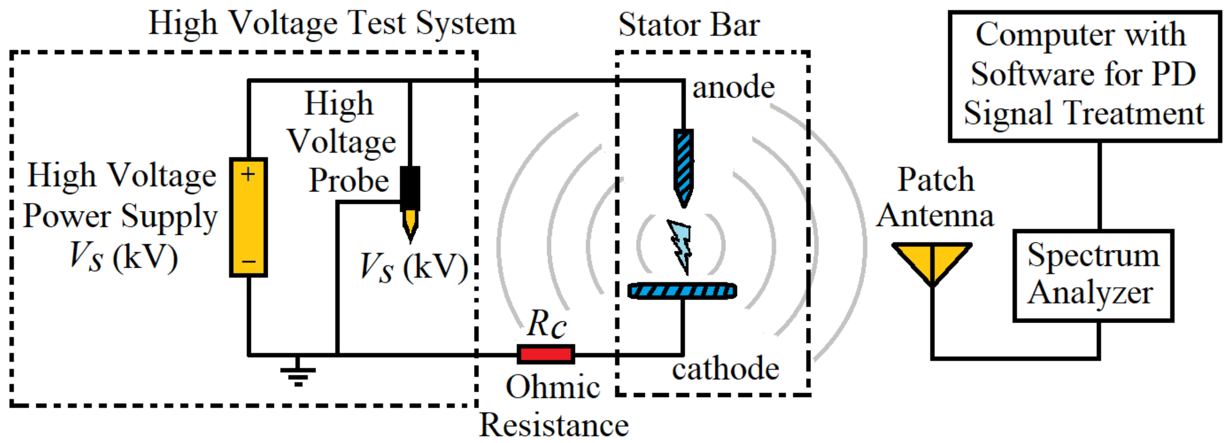 Energies 14 06864 g001