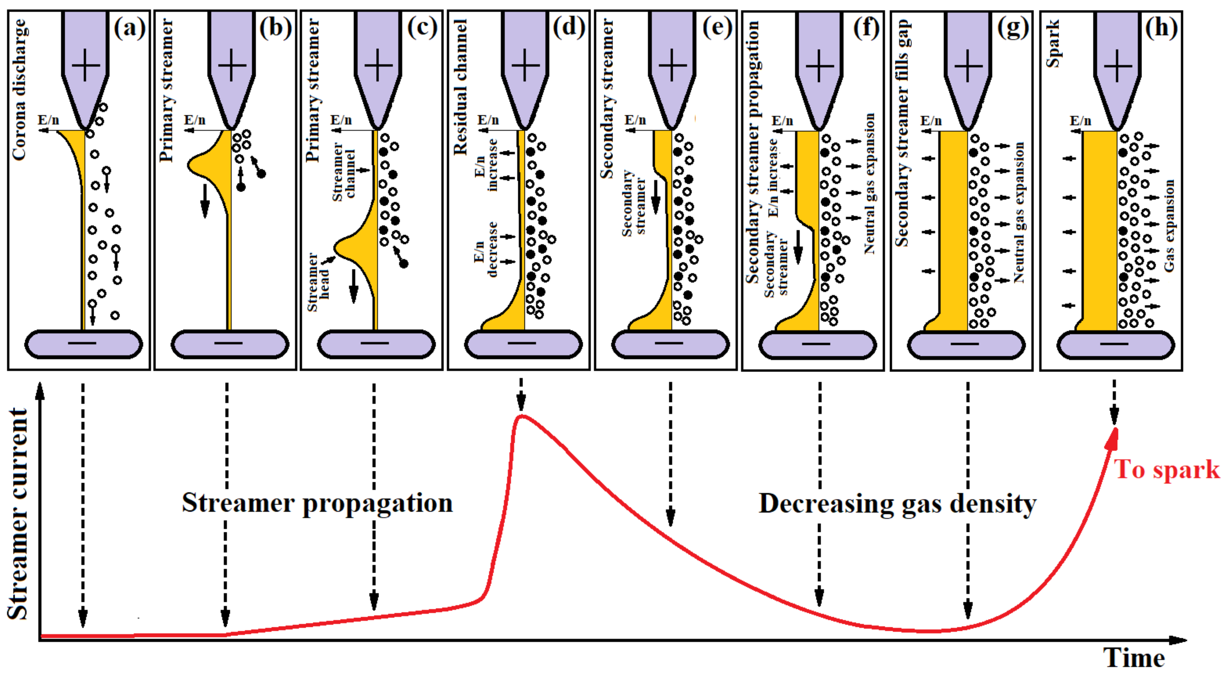 Energies 14 06864 g002