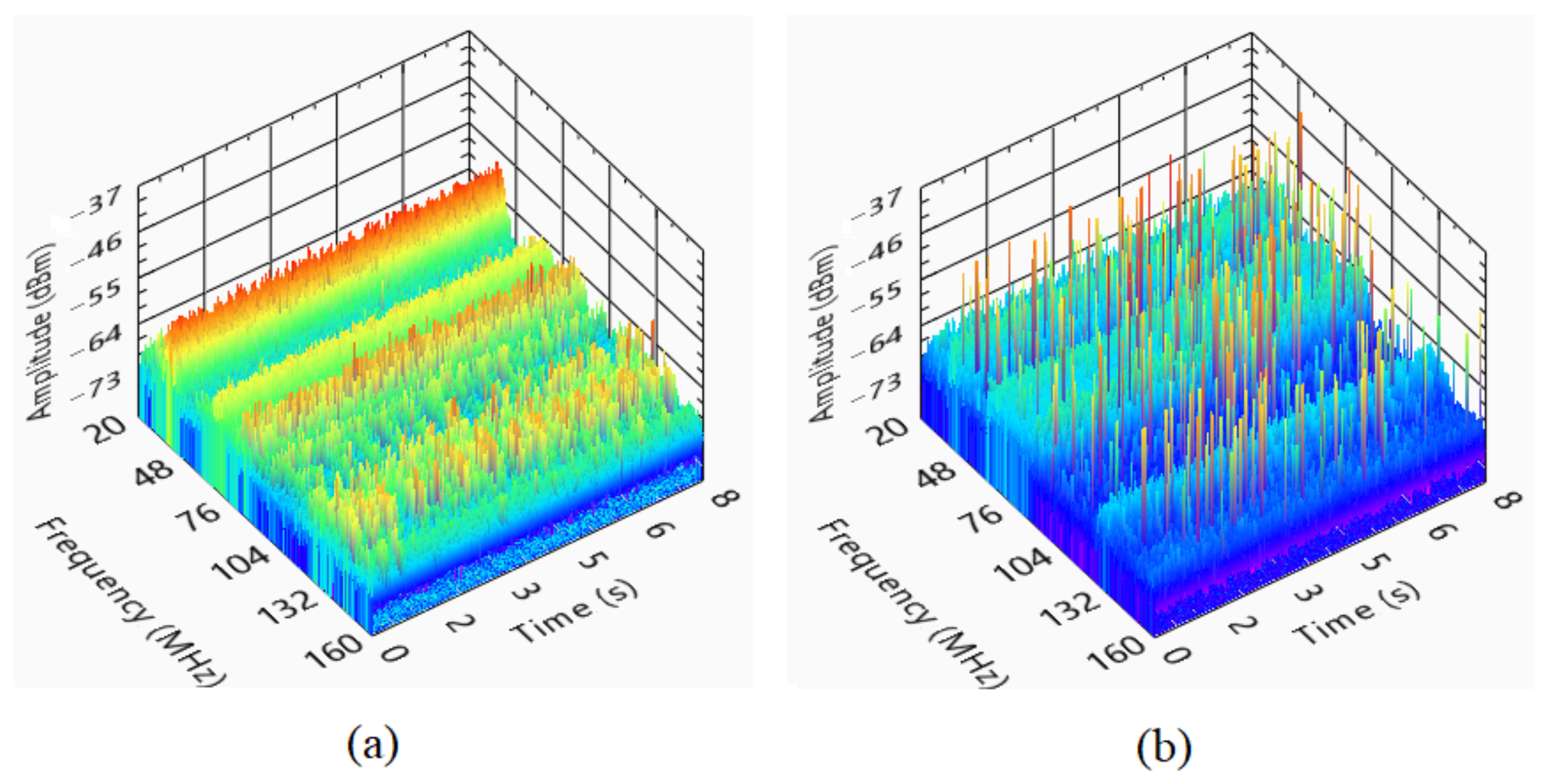 Energies 14 06864 g005