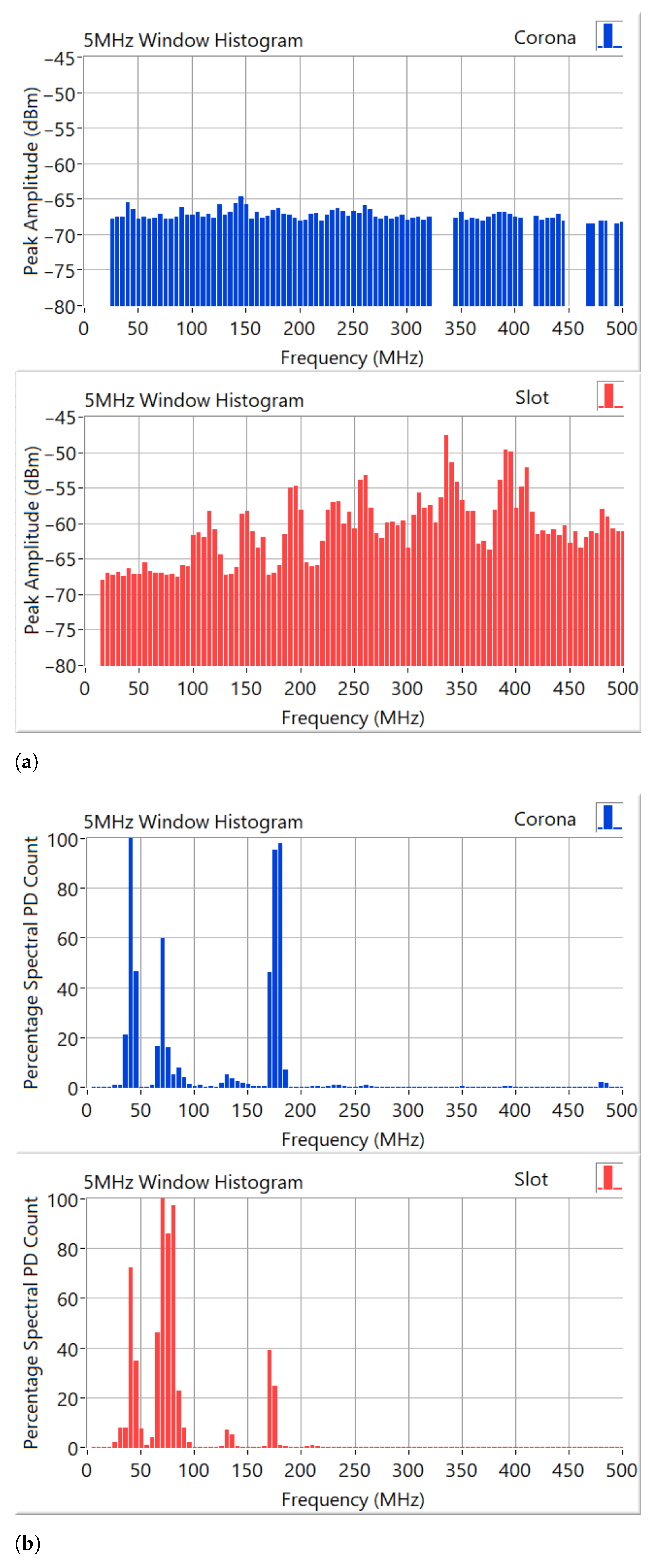 Energies 14 06864 g008